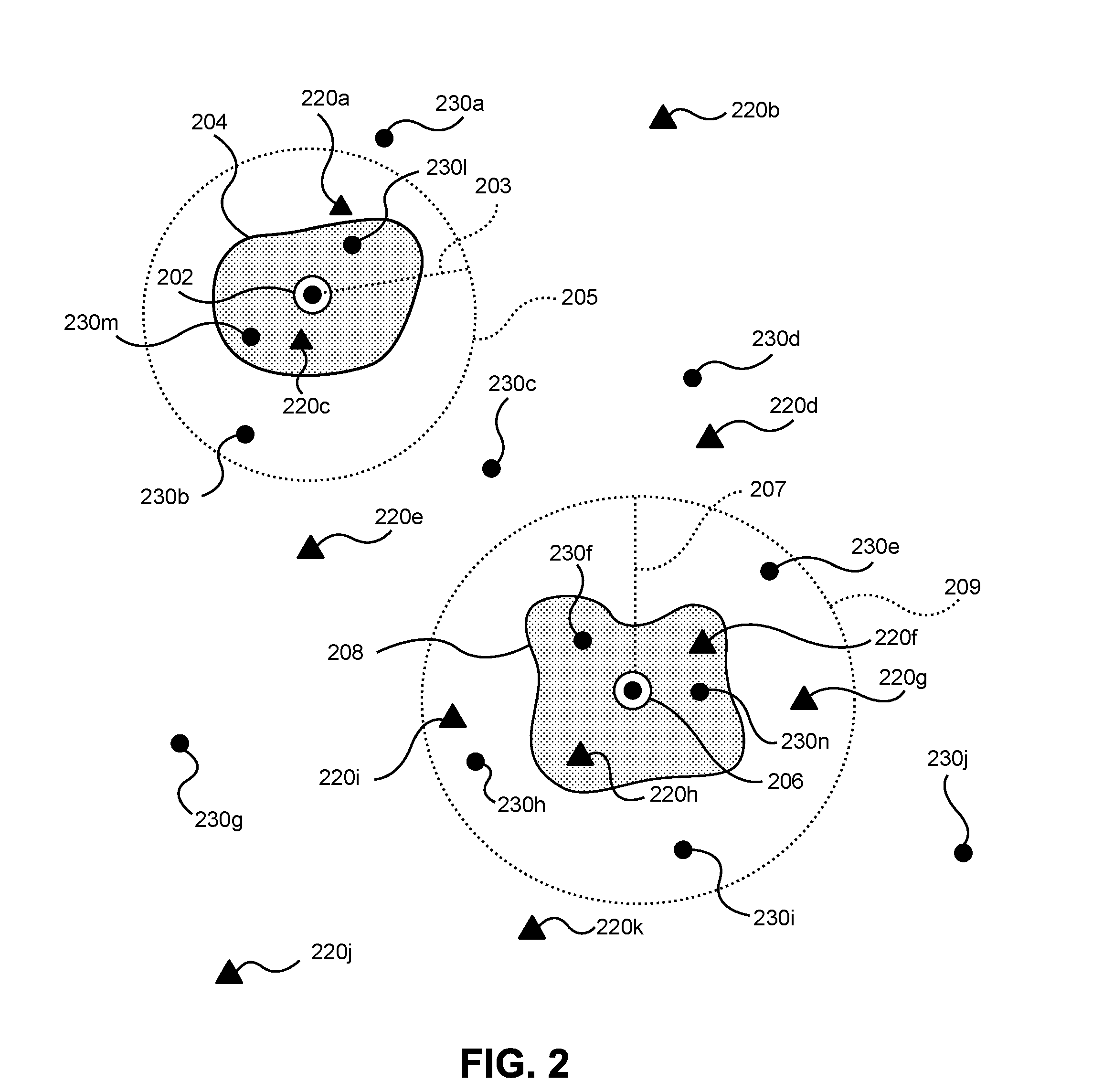 Systems and Methods for Allocating Networked Vehicle Resources in Priority Environments