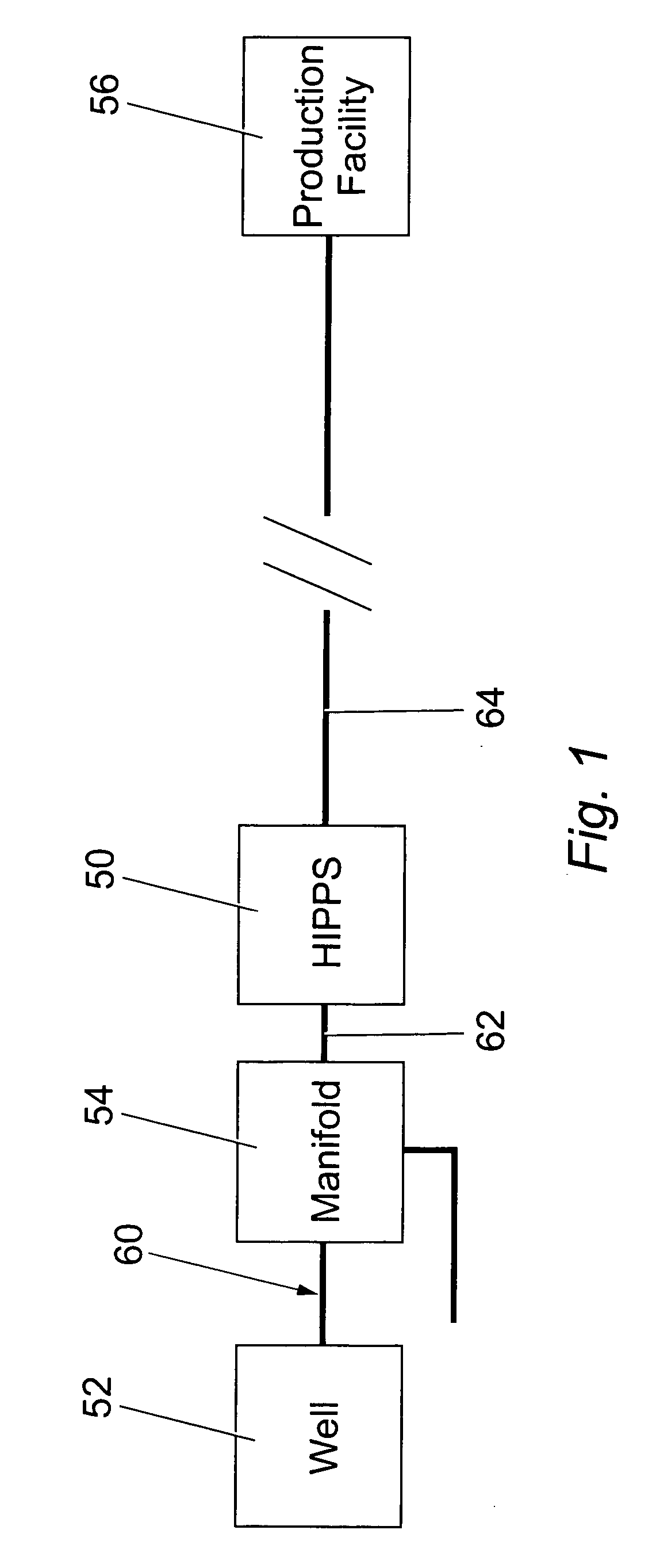 Device, Method and Apparatus