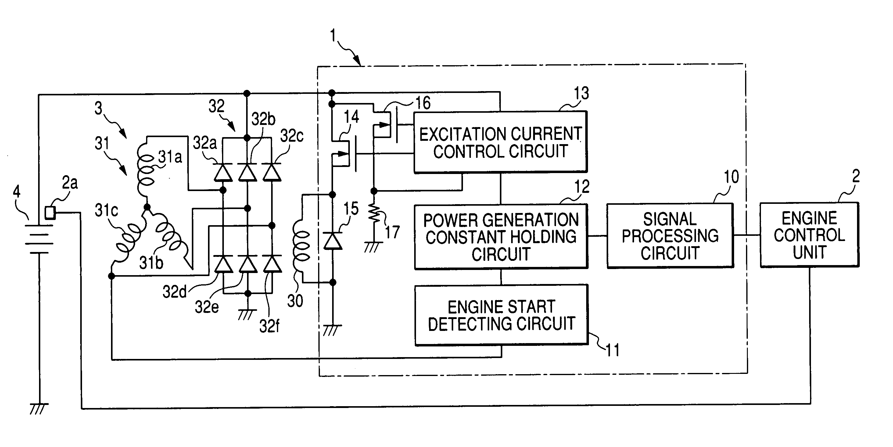Power generation controller