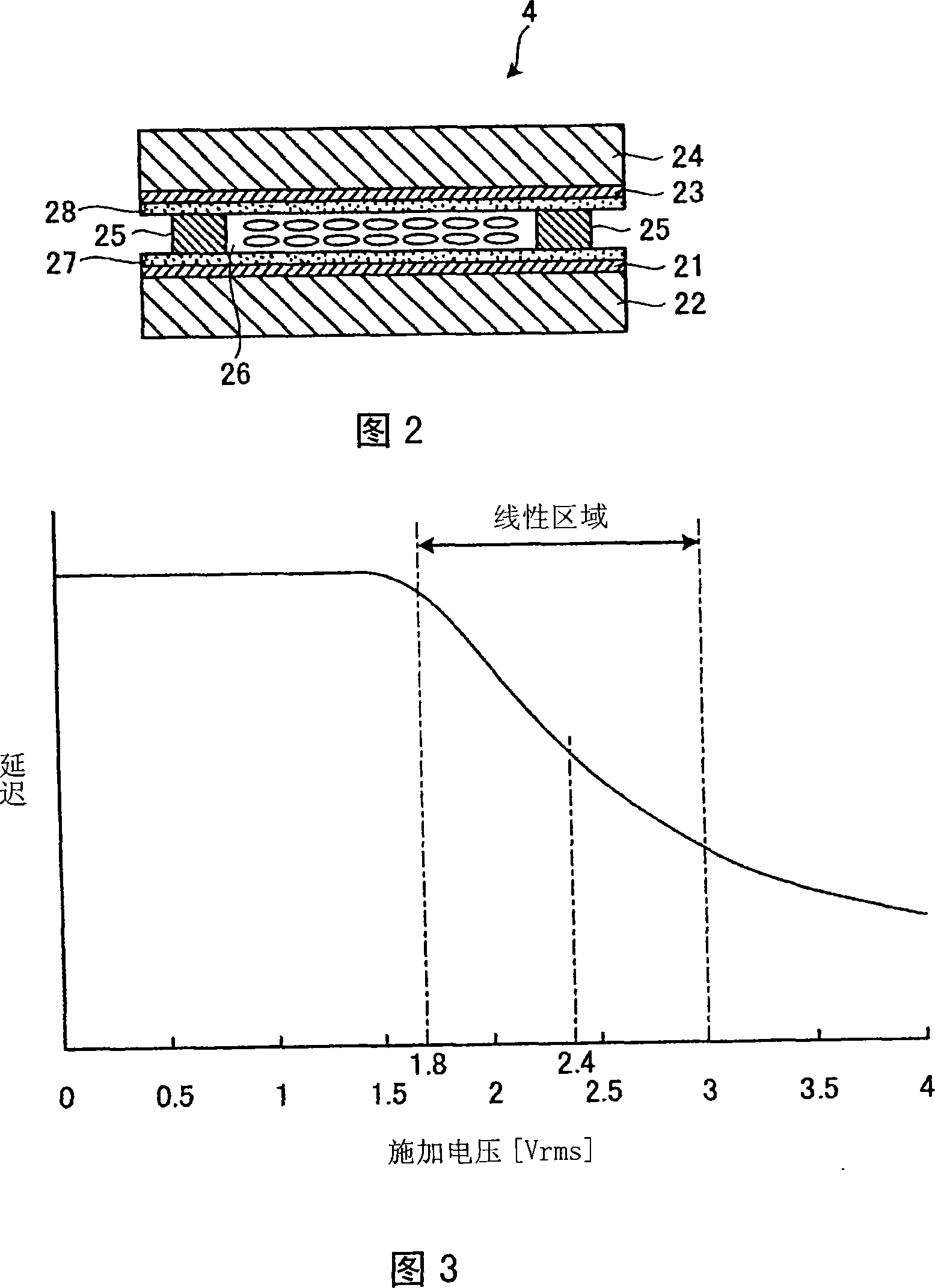 Liquid crystal optical element