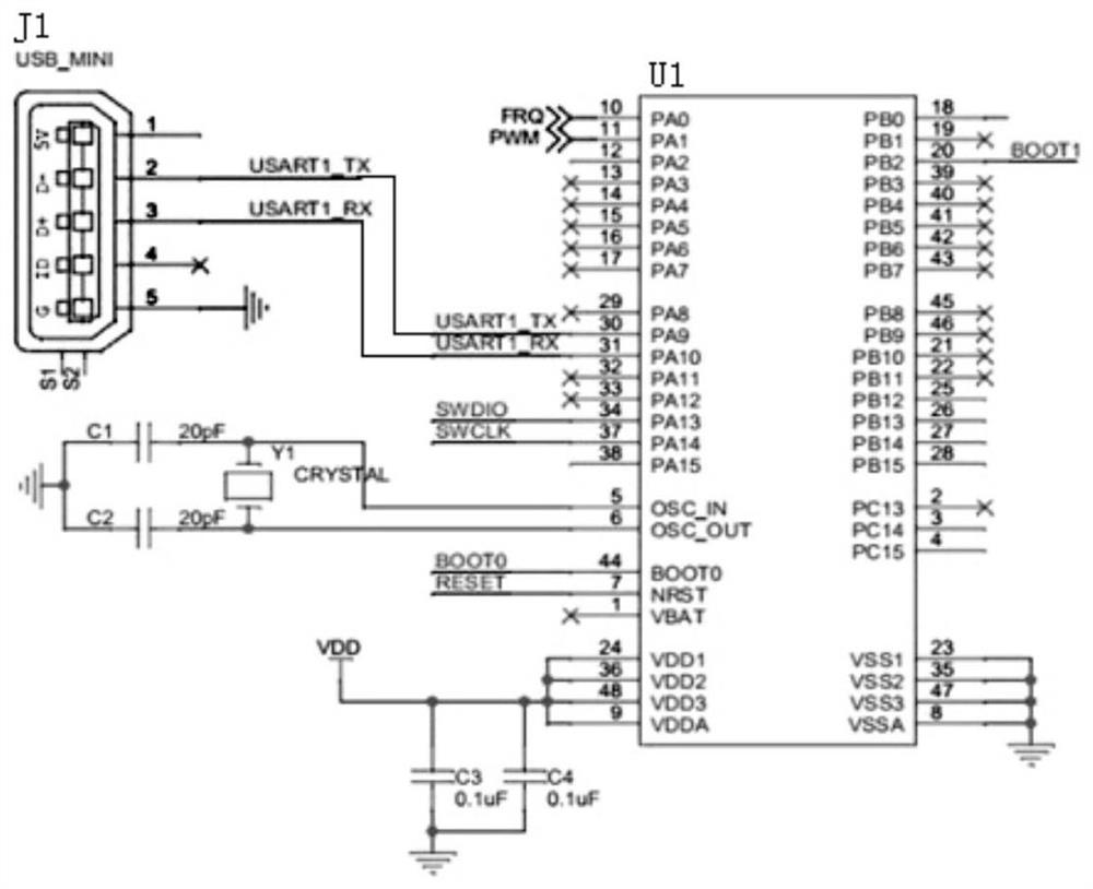 Programmable analog voltage signal control device based on pulse width modulation