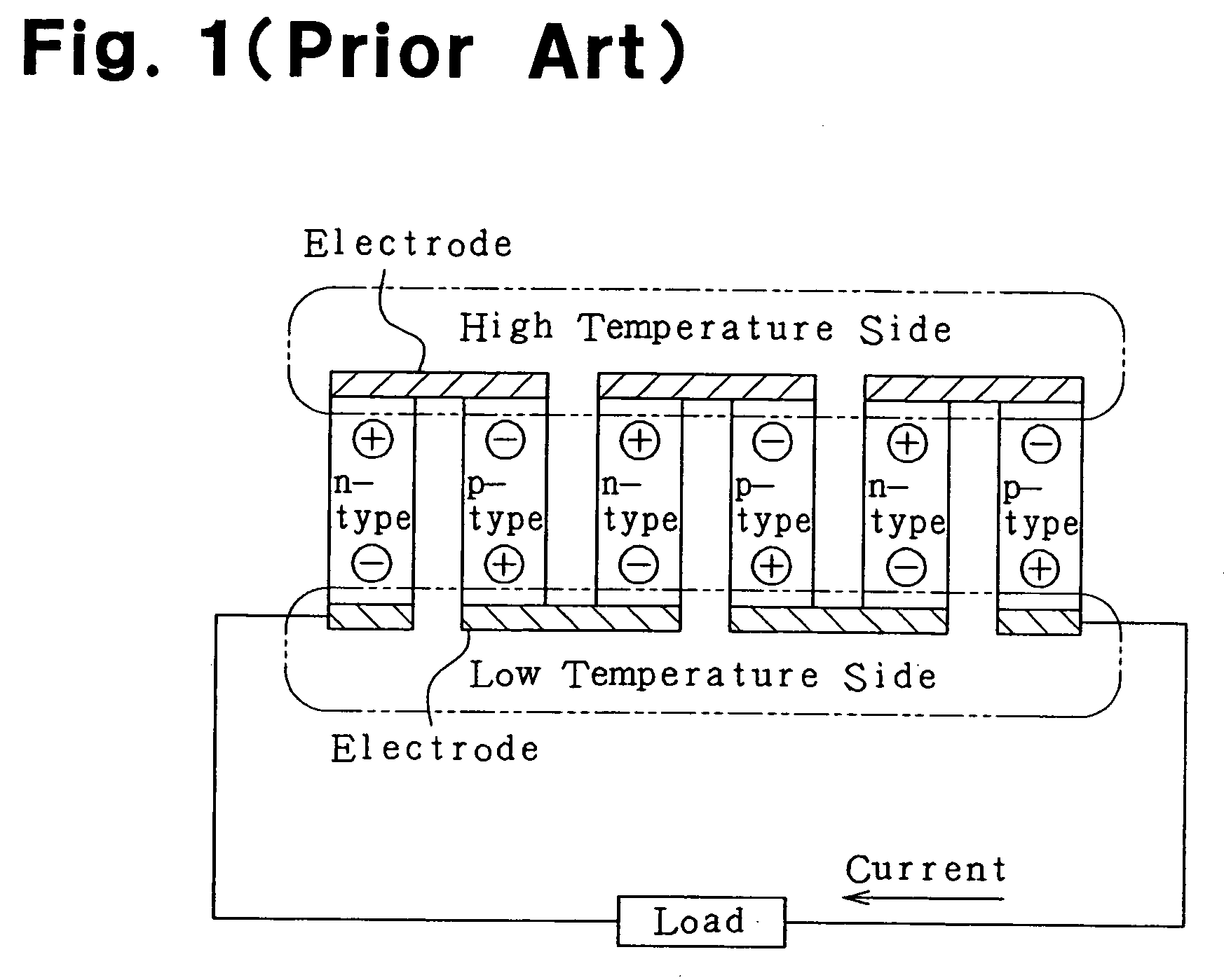 Thermoelectric generator for internal combustion engine