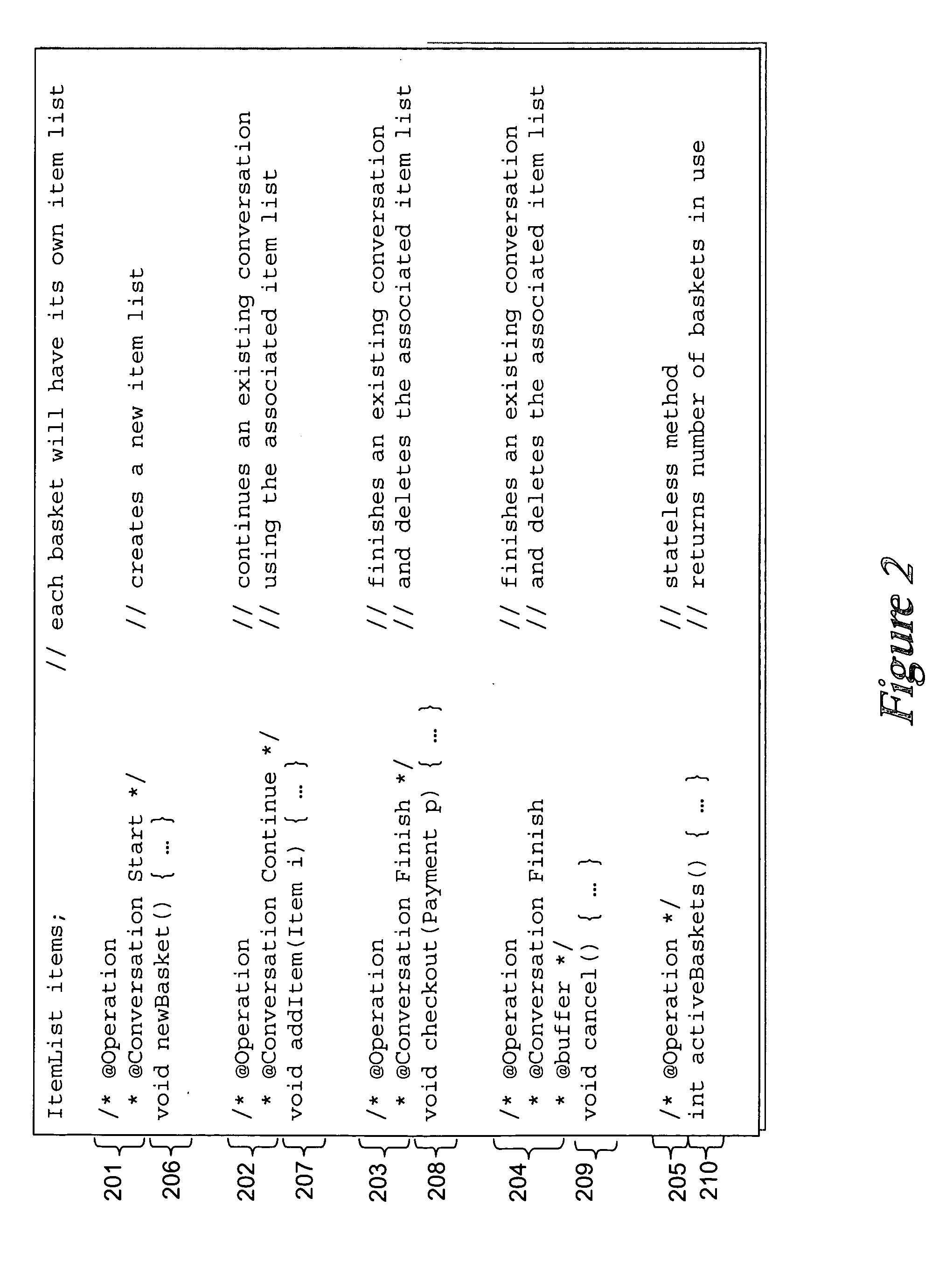 Systems and methods for creating network-based software services using source code annotations