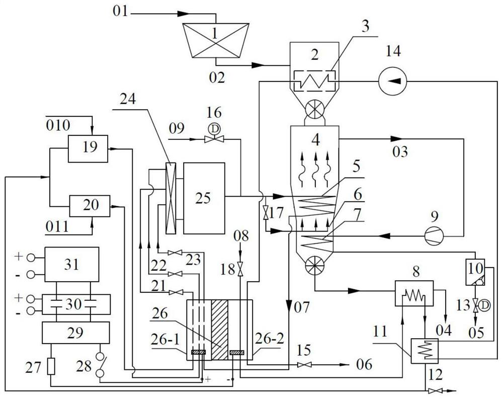 Heat-compensated superheated steam coal upgrading system with temperature difference power generation