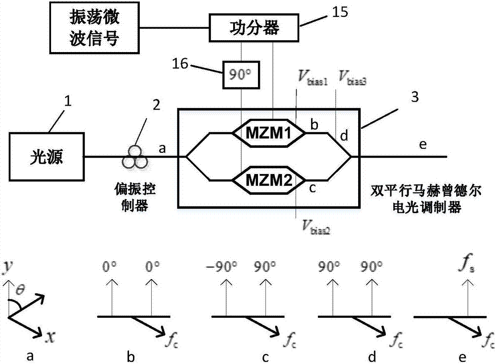 Angular speed measuring method and device based on photoelectric oscillator