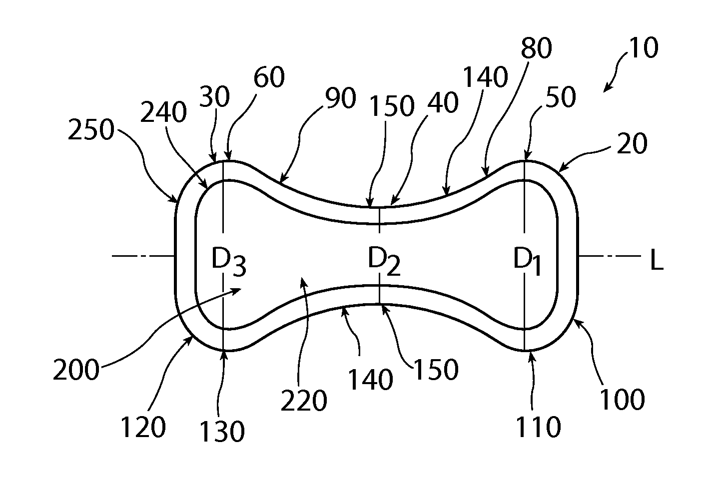 Method of profile heatsealing