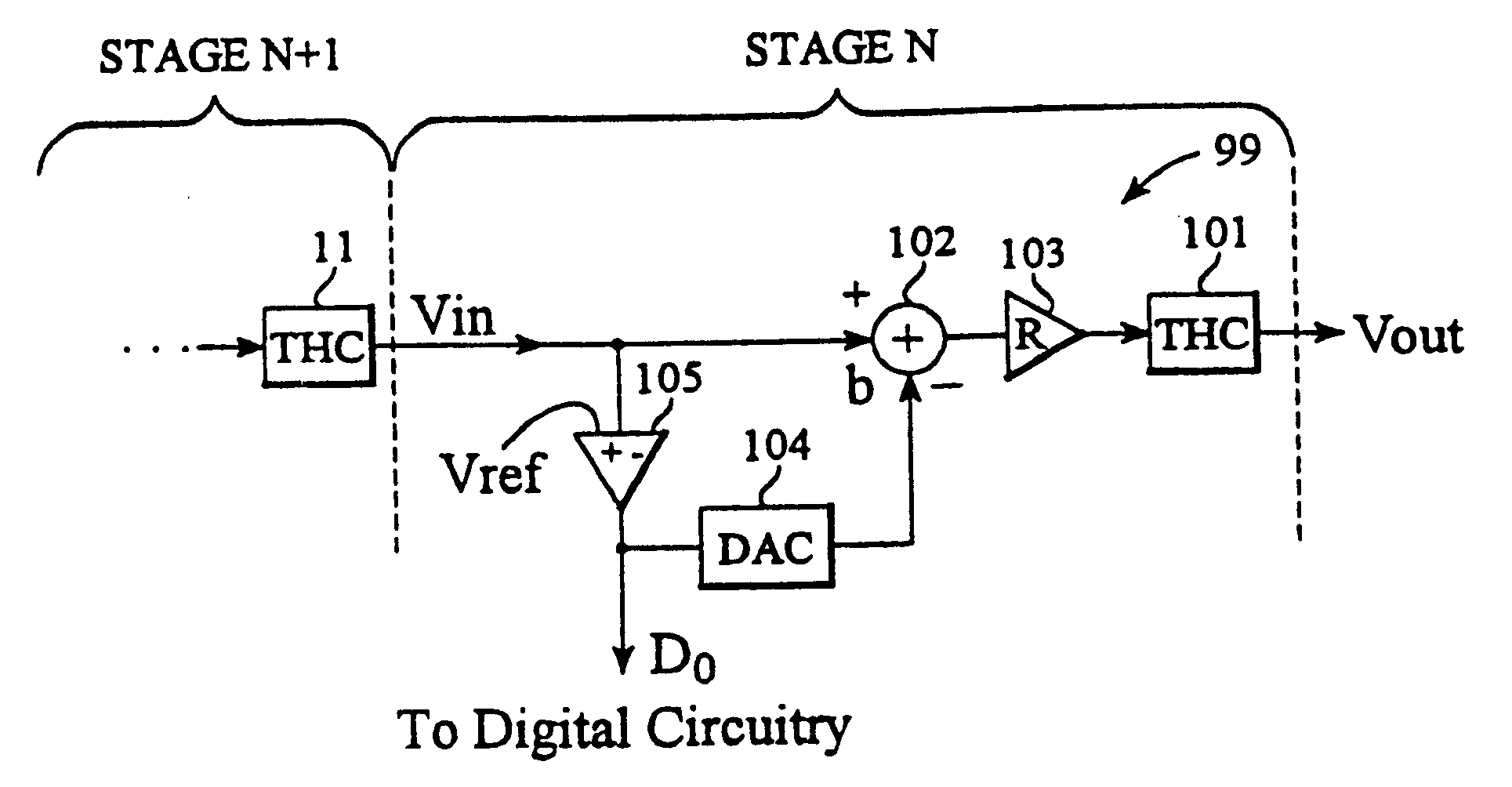 Pipelined analog-to-digital converter (ADC) systems, methods, and computer program products