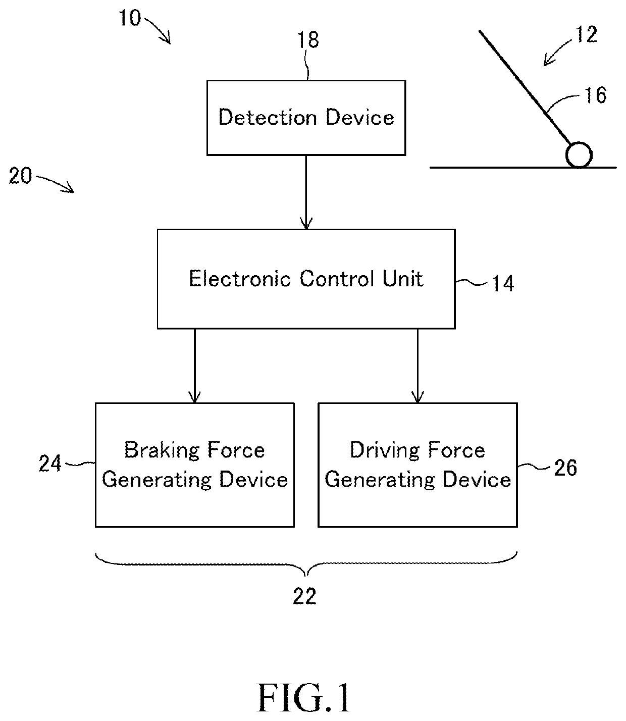 Braking/driving force control apparatus for a vehicle