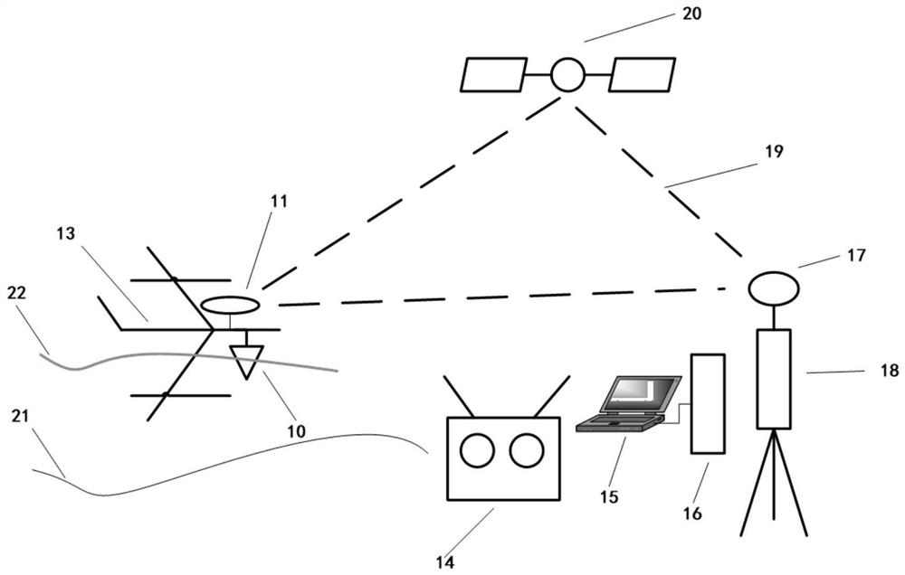 An underwater terrain measurement device based on vertical take-off and landing fixed-wing amphibious UAV