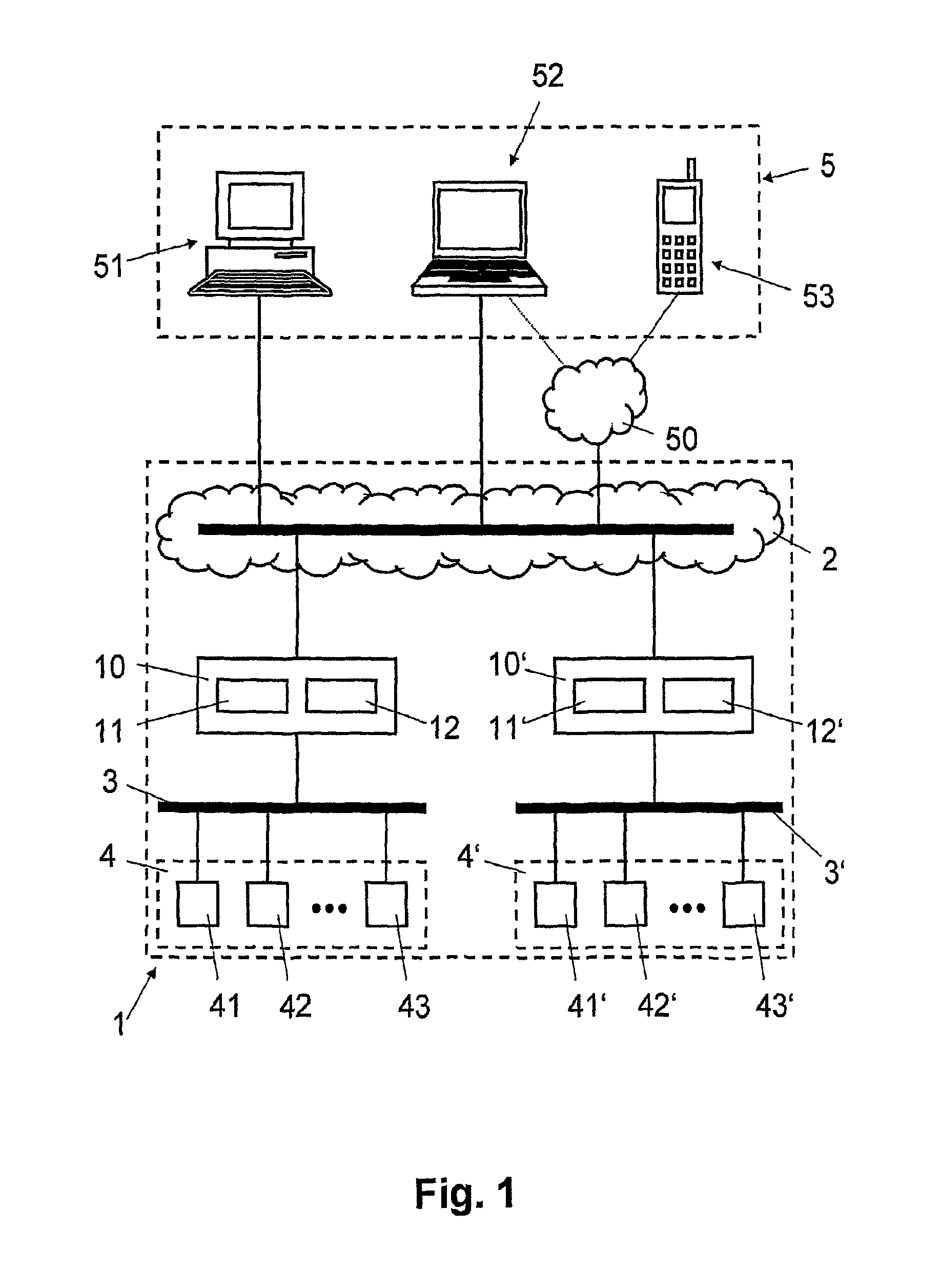 Actuator for HVAC systems and method for operating the actuator