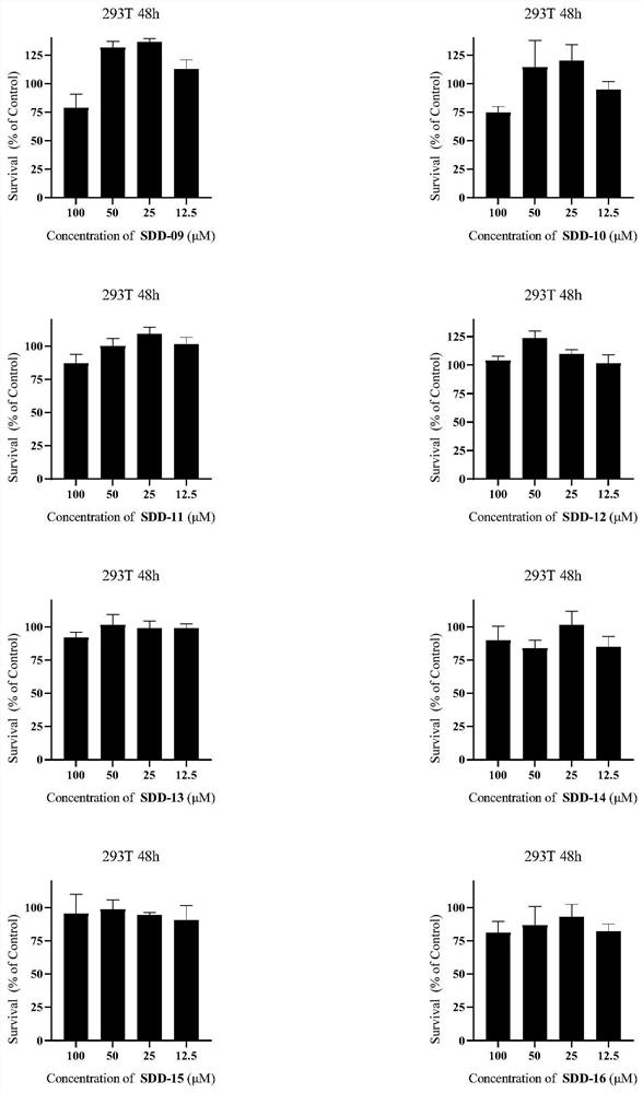 Application of iridoid compounds in the preparation of anti-coronavirus drugs