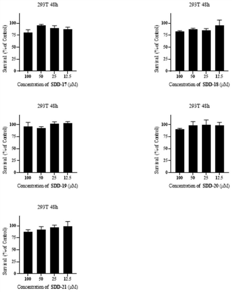 Application of iridoid compounds in the preparation of anti-coronavirus drugs