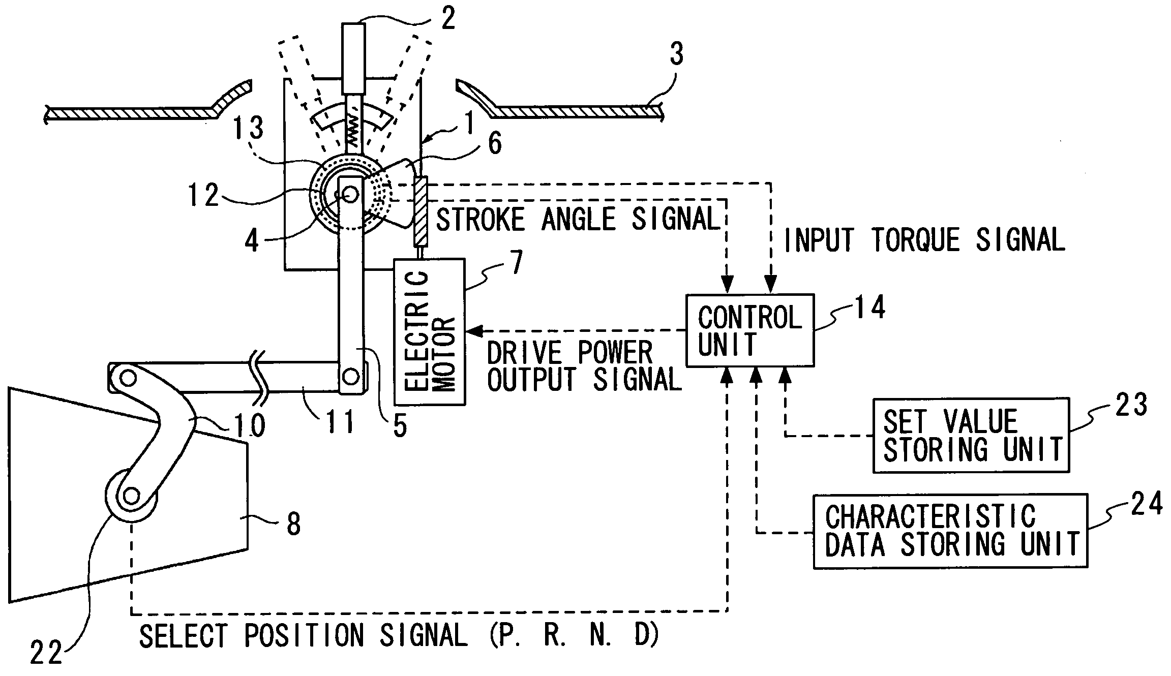 Select lever device for automatic transmission