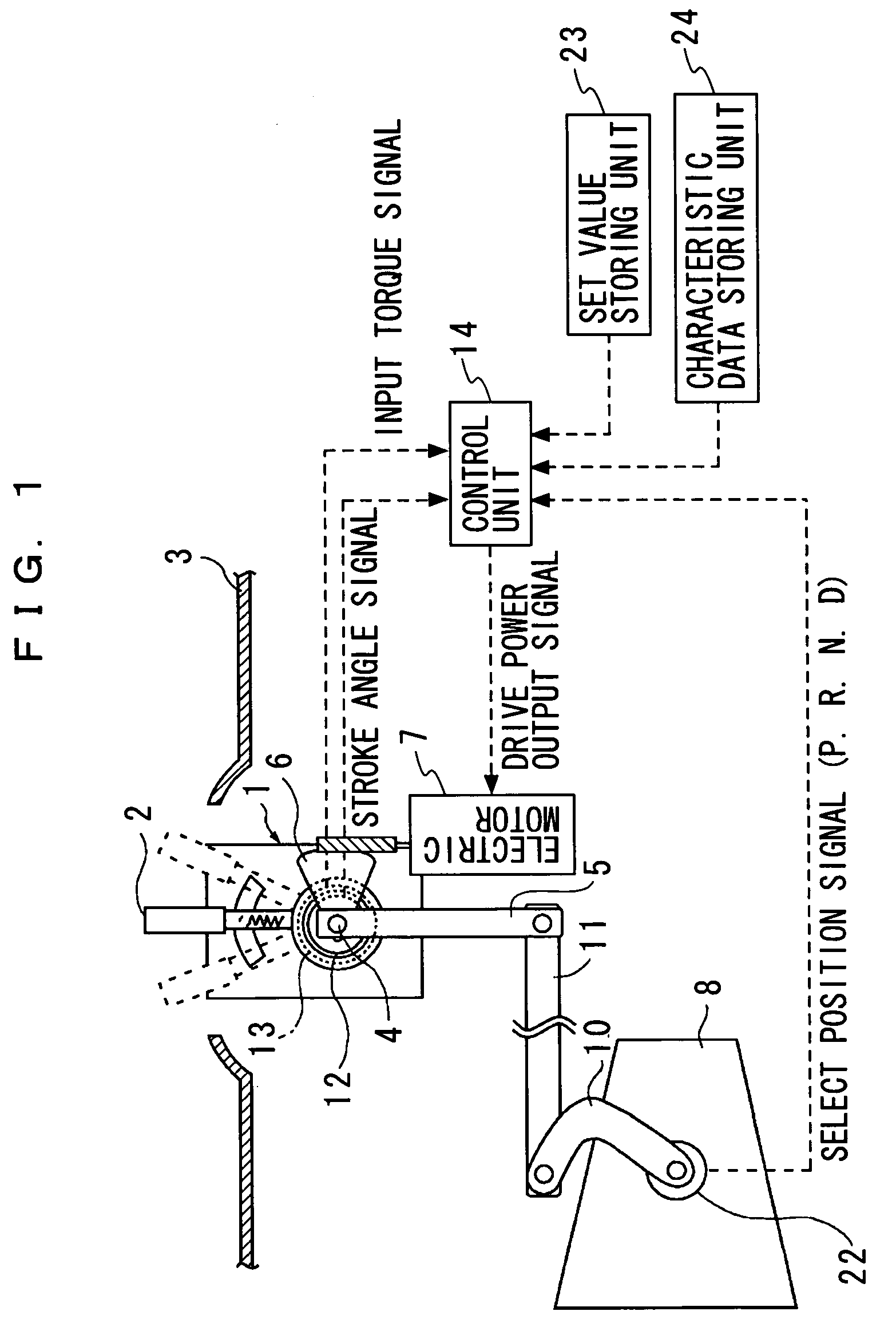 Select lever device for automatic transmission