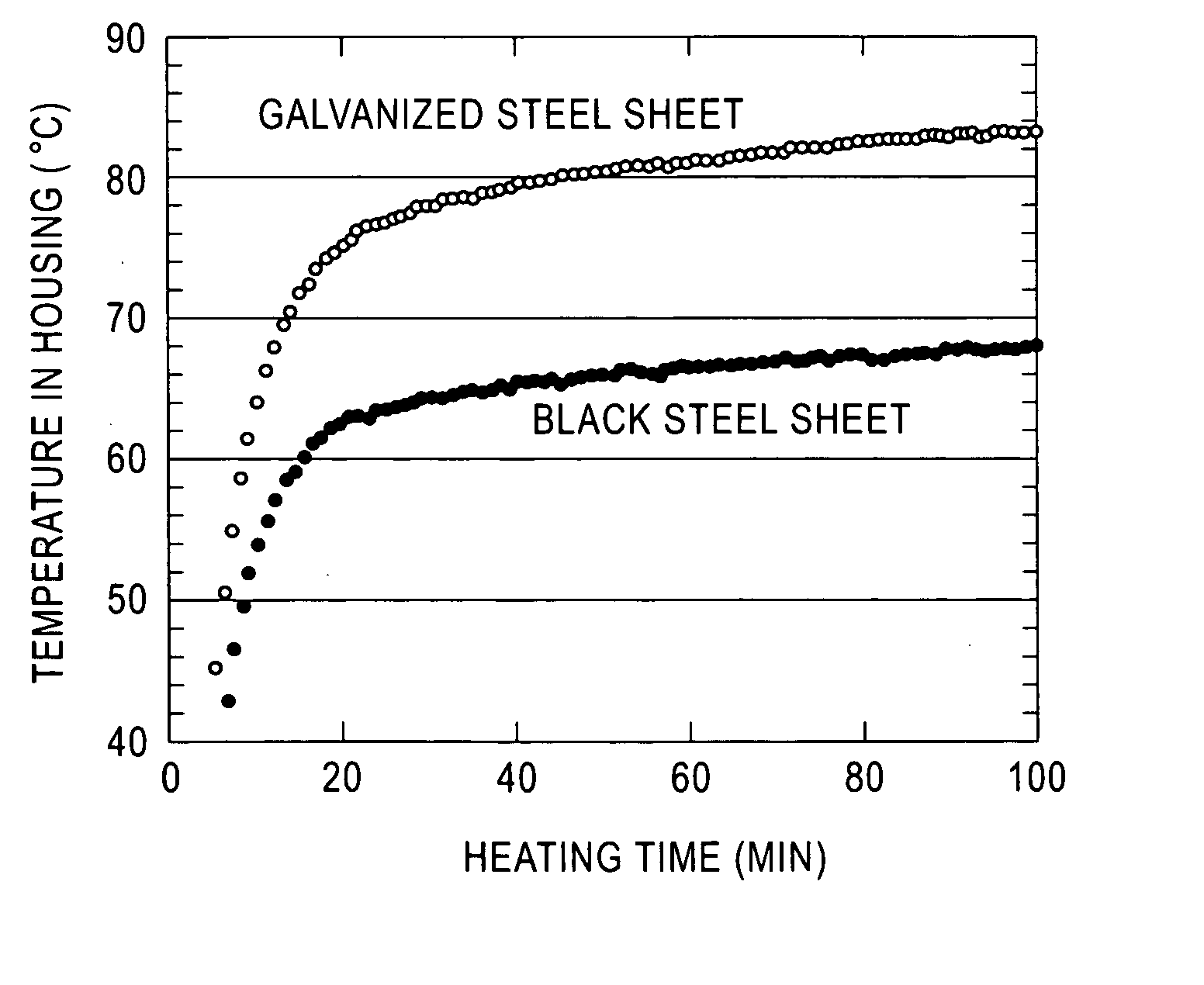 Black zinc-plated steel sheet