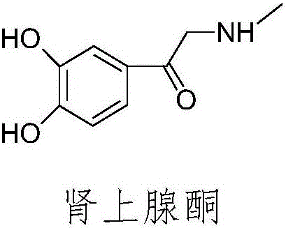 Preparation method of adrenalone hydrochloride