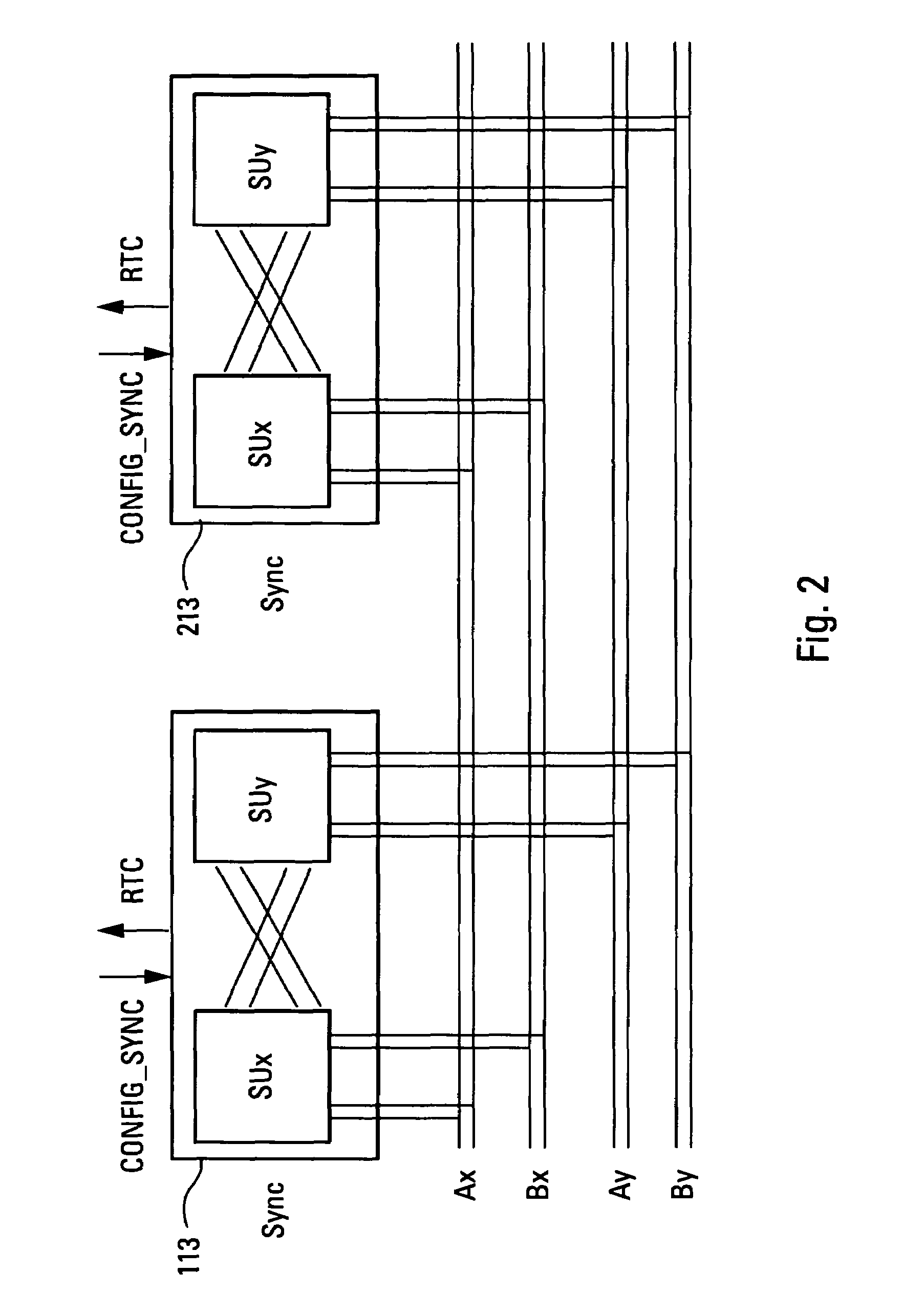 Fault-tolerant synchronisation device for a real-time computer network