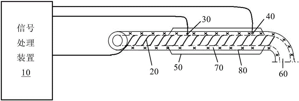 Coal dust conveying device leakage monitoring and early warning device and method