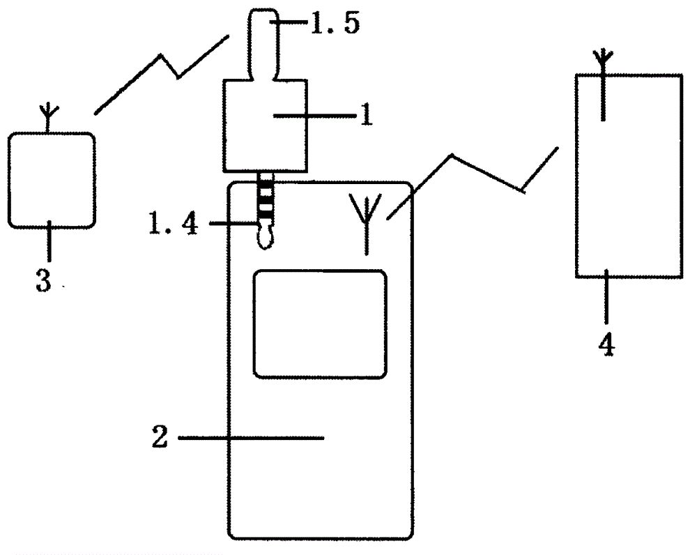 Data relay for wireless connection of electric, water, gas and heat intelligent meter