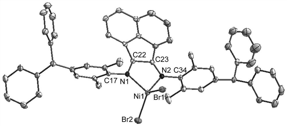 Nickel(ii) complexes containing p-diphenylmethyl-substituted α-diimine for catalyzing the polymerization of ethylene and 2-hexene