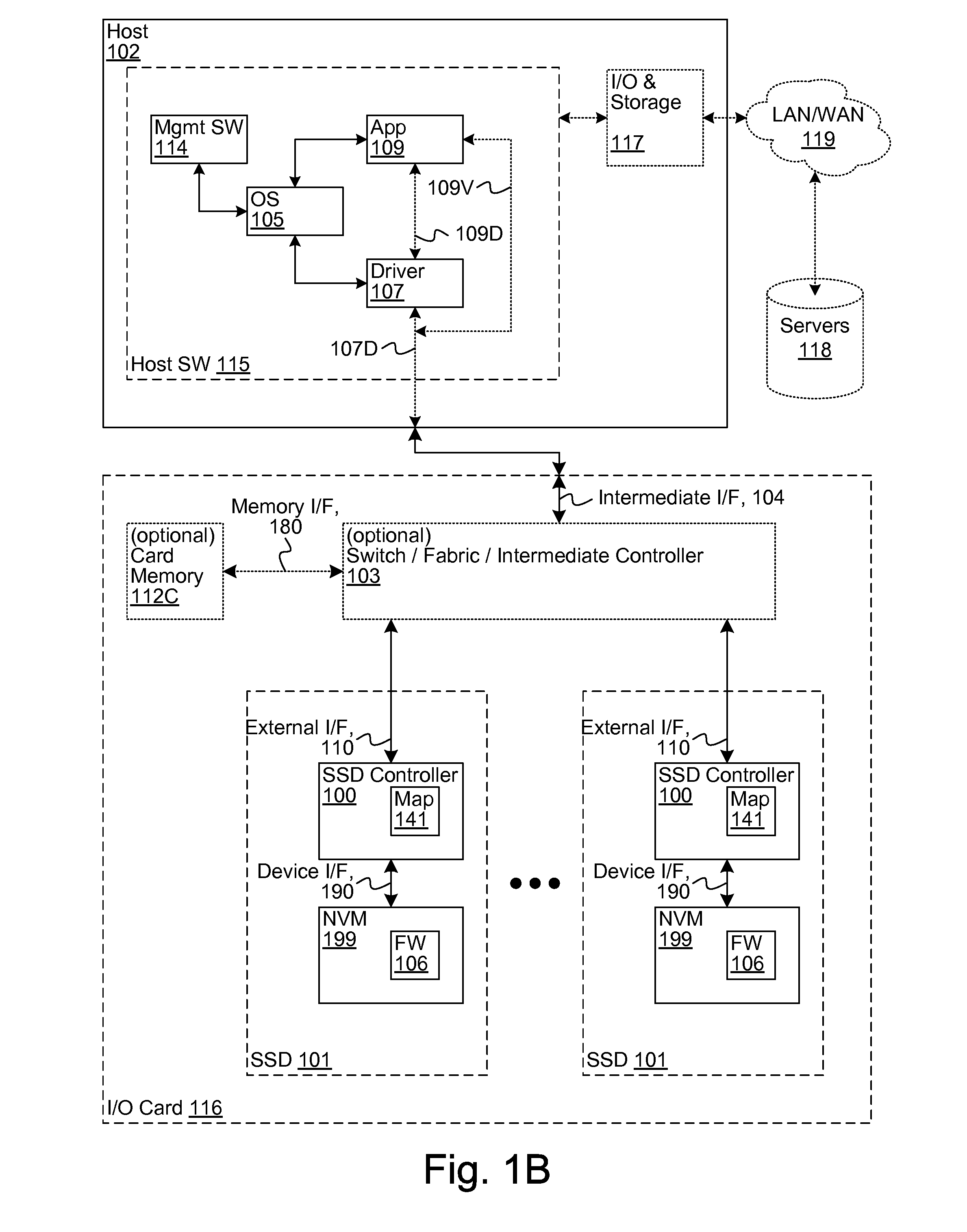 Zero-one balance management in a solid-state disk controller