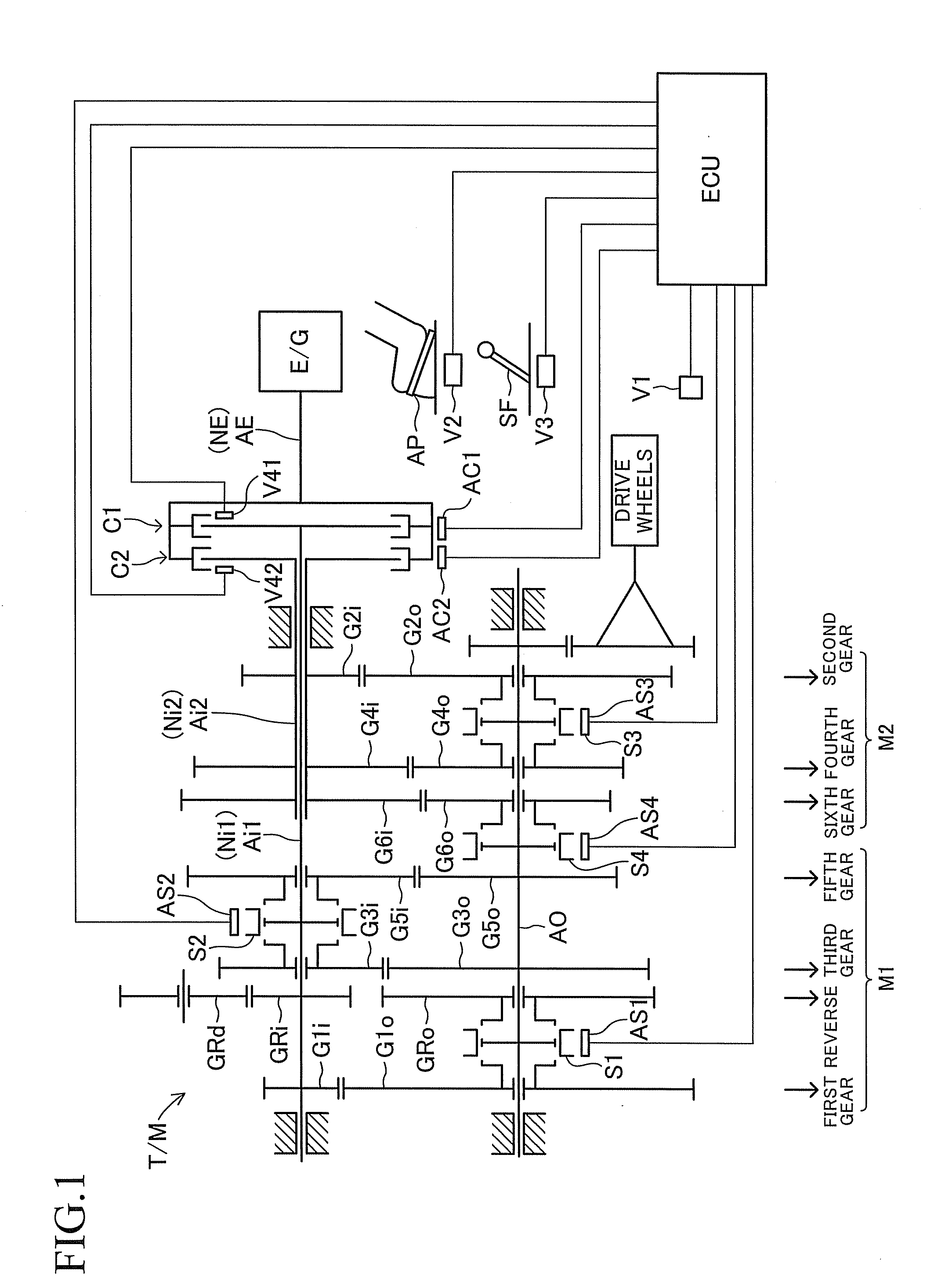 Power transmission control apparatus for vehicle