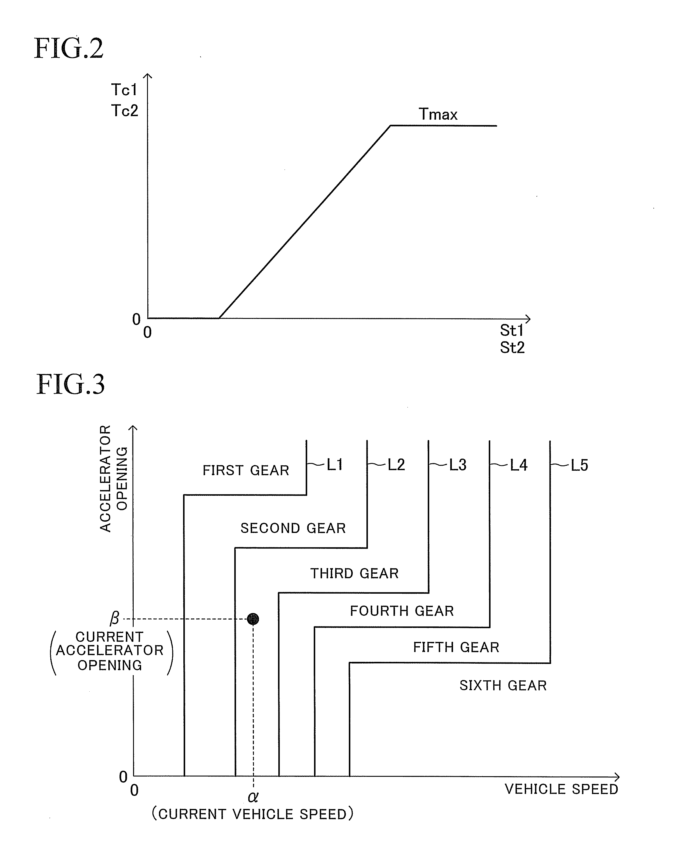 Power transmission control apparatus for vehicle