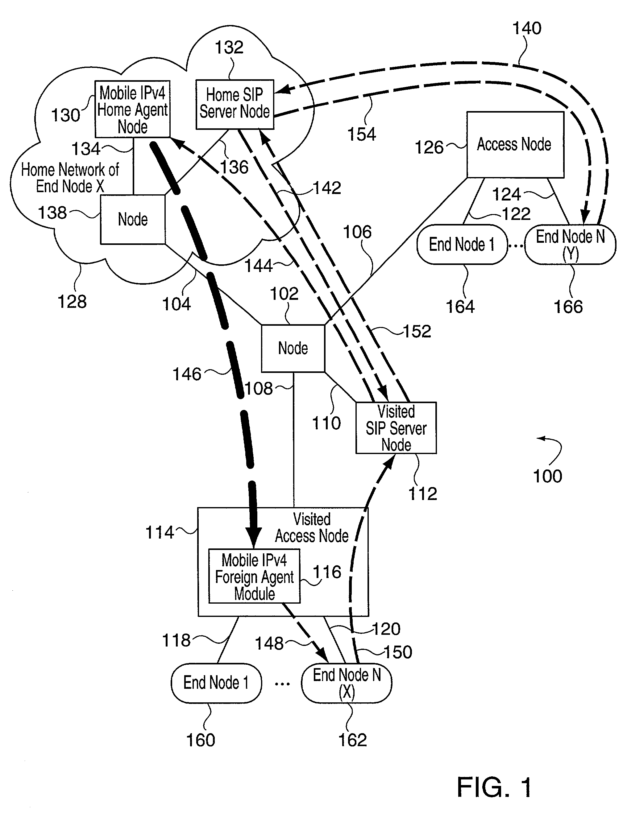 Methods and apparatus for supporting session signaling and mobility management in a communications system