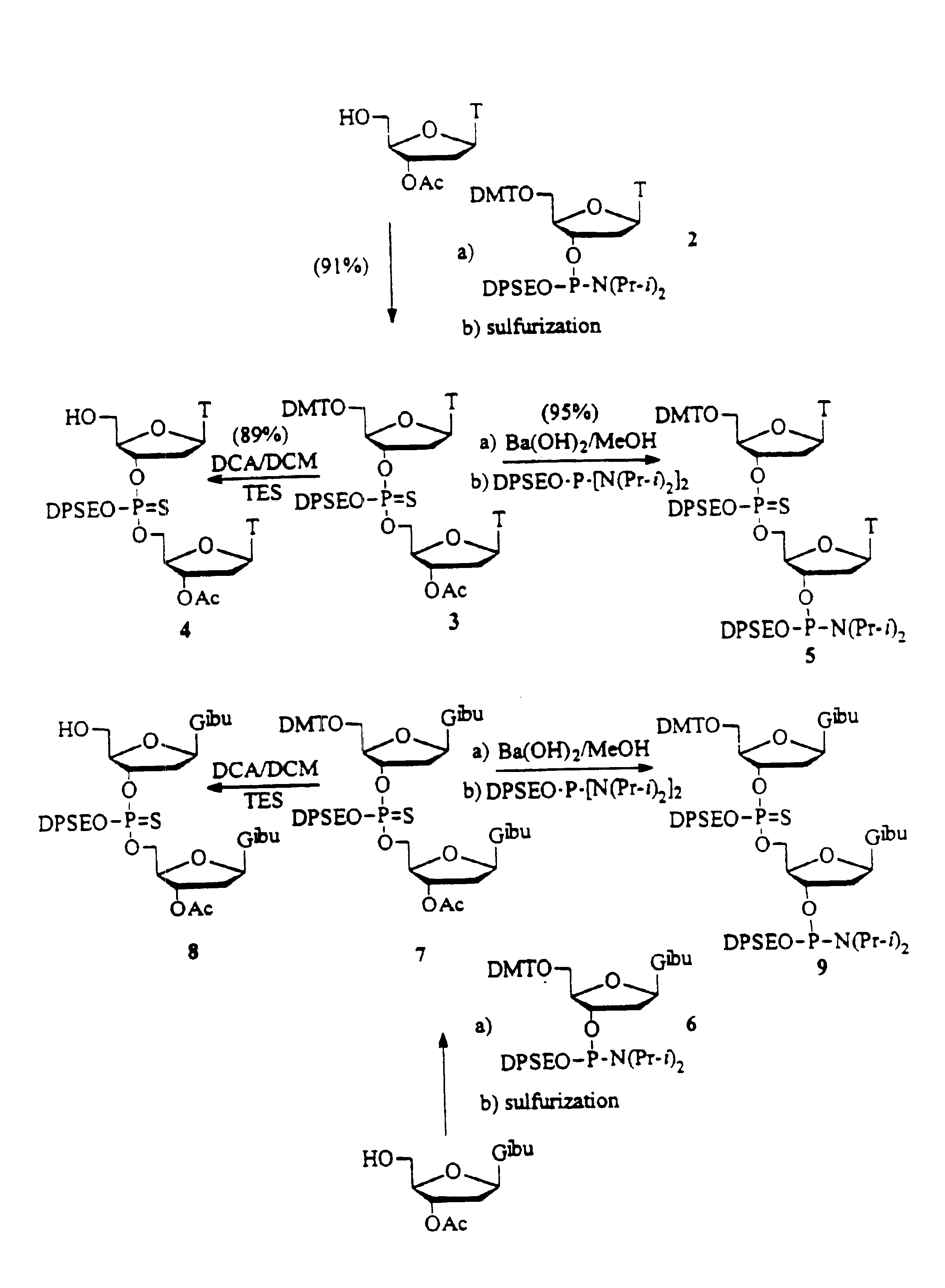 Synthesis of oligonucleotides