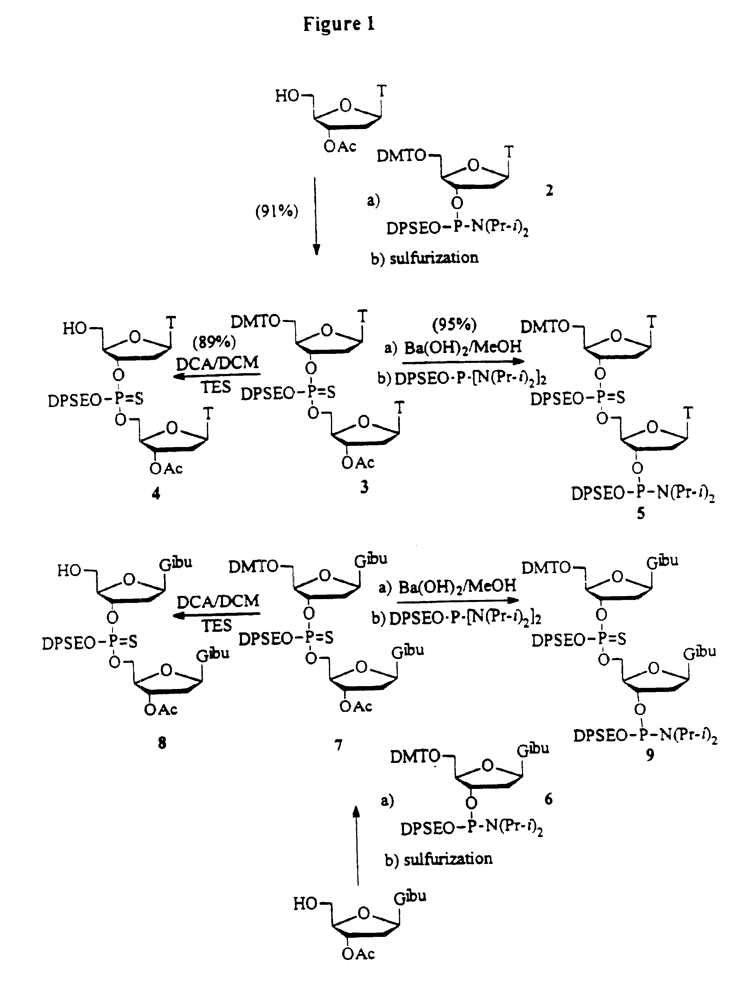 Synthesis of oligonucleotides