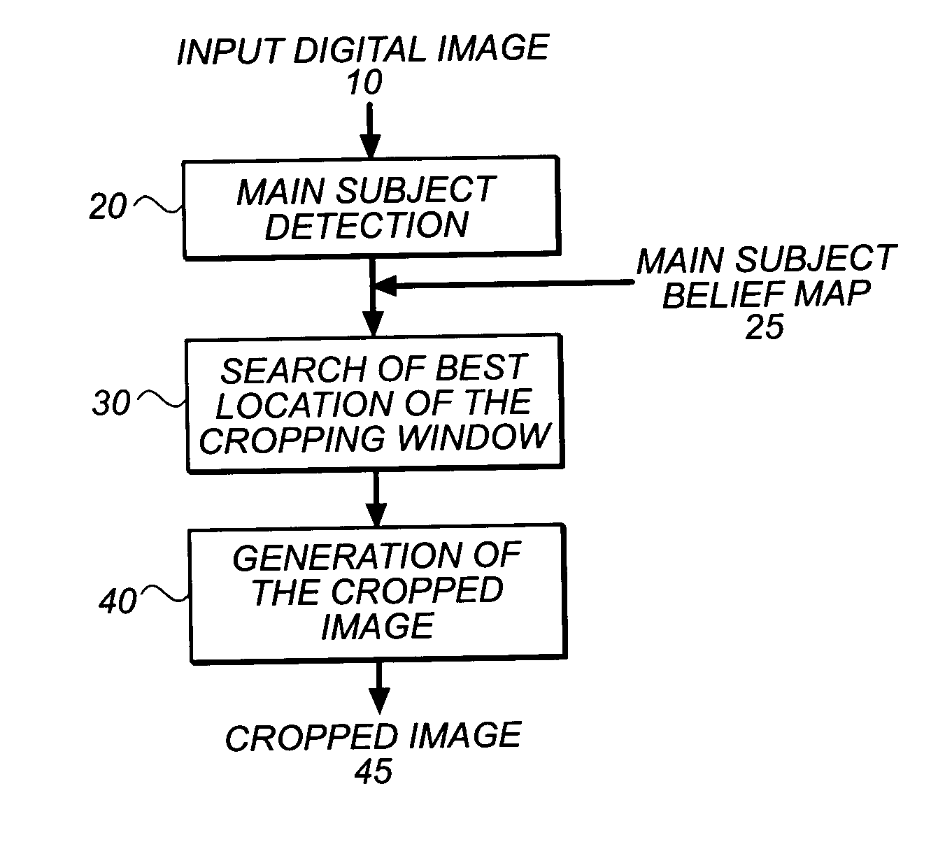 Method and computer program product for producing an image of a desired aspect ratio