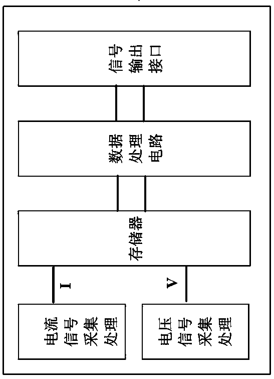 Integrated digital output voltage and current detection chip