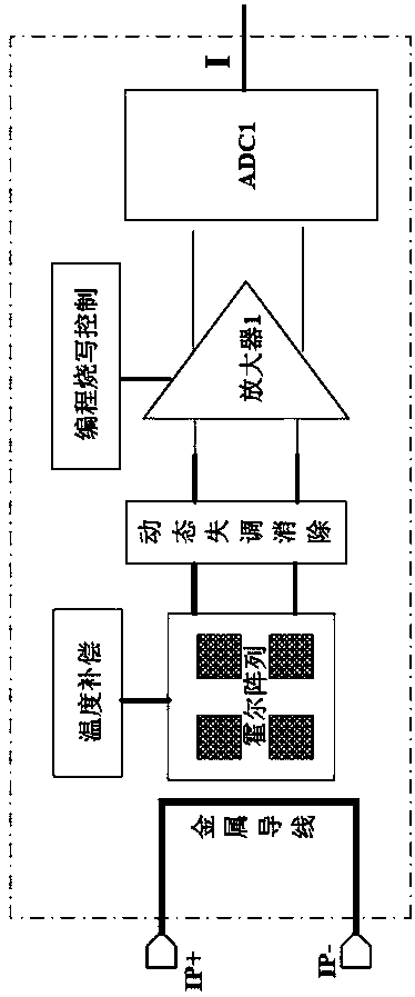 Integrated digital output voltage and current detection chip