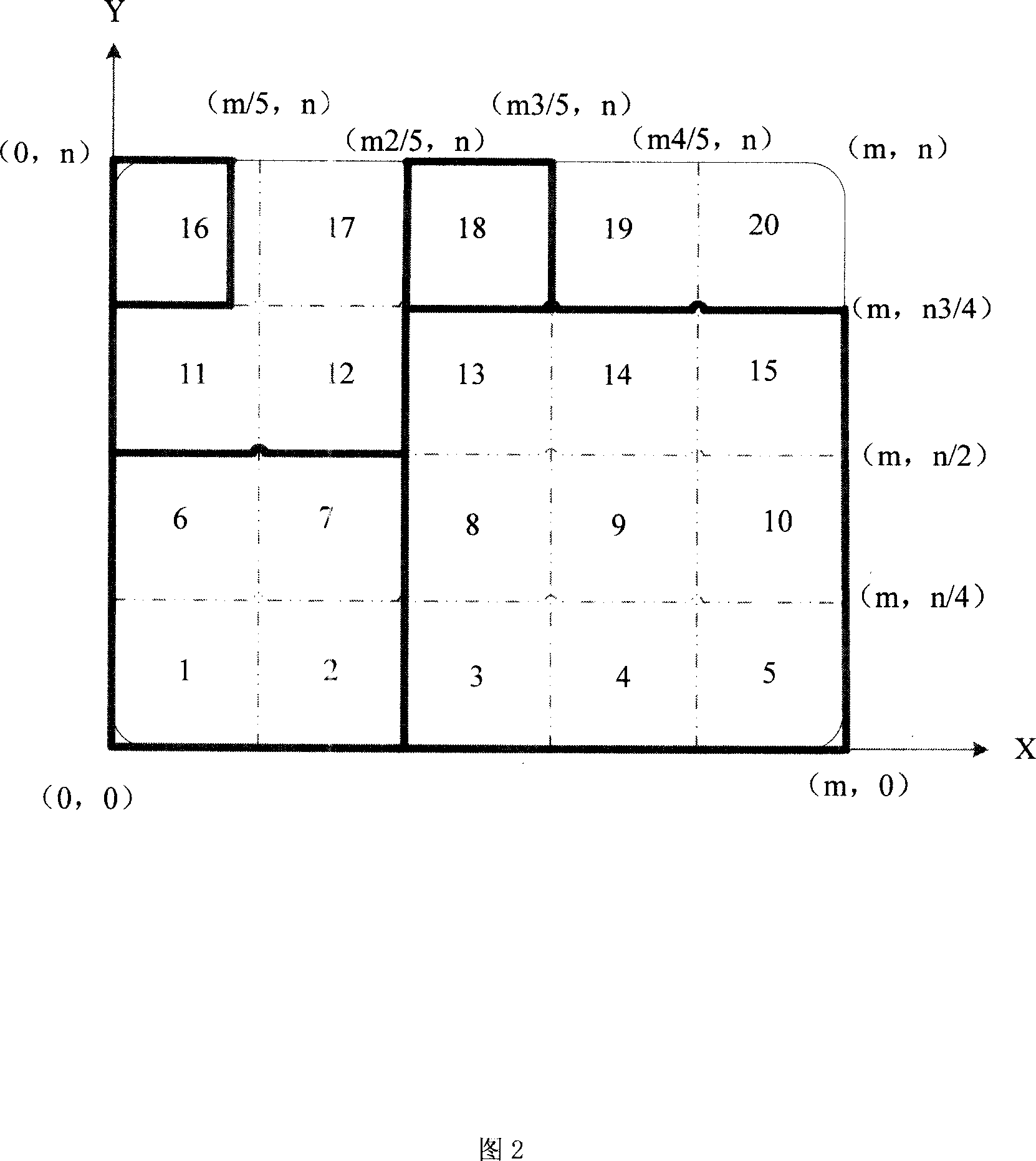 Video positioning and parameter computation method based on picture sectioning