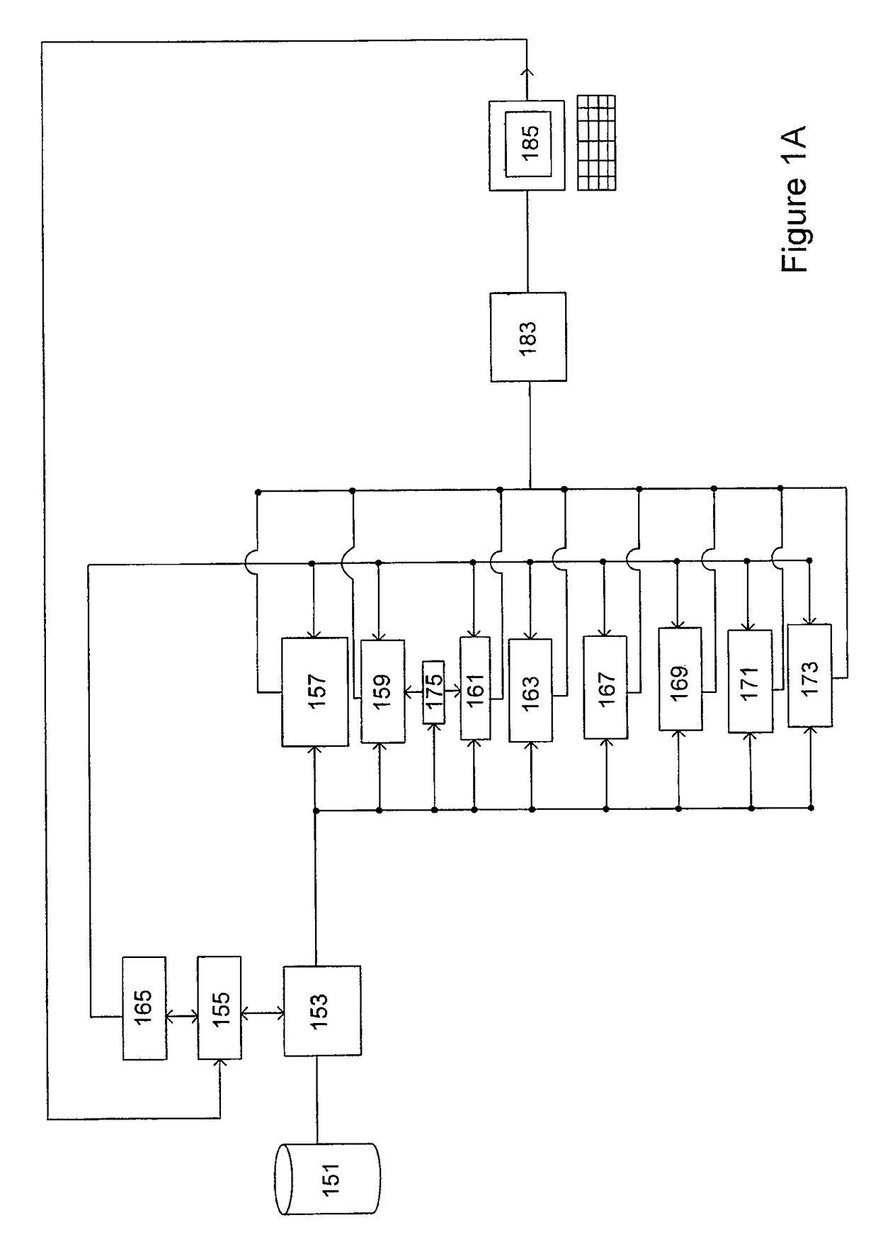 Component data visualization method