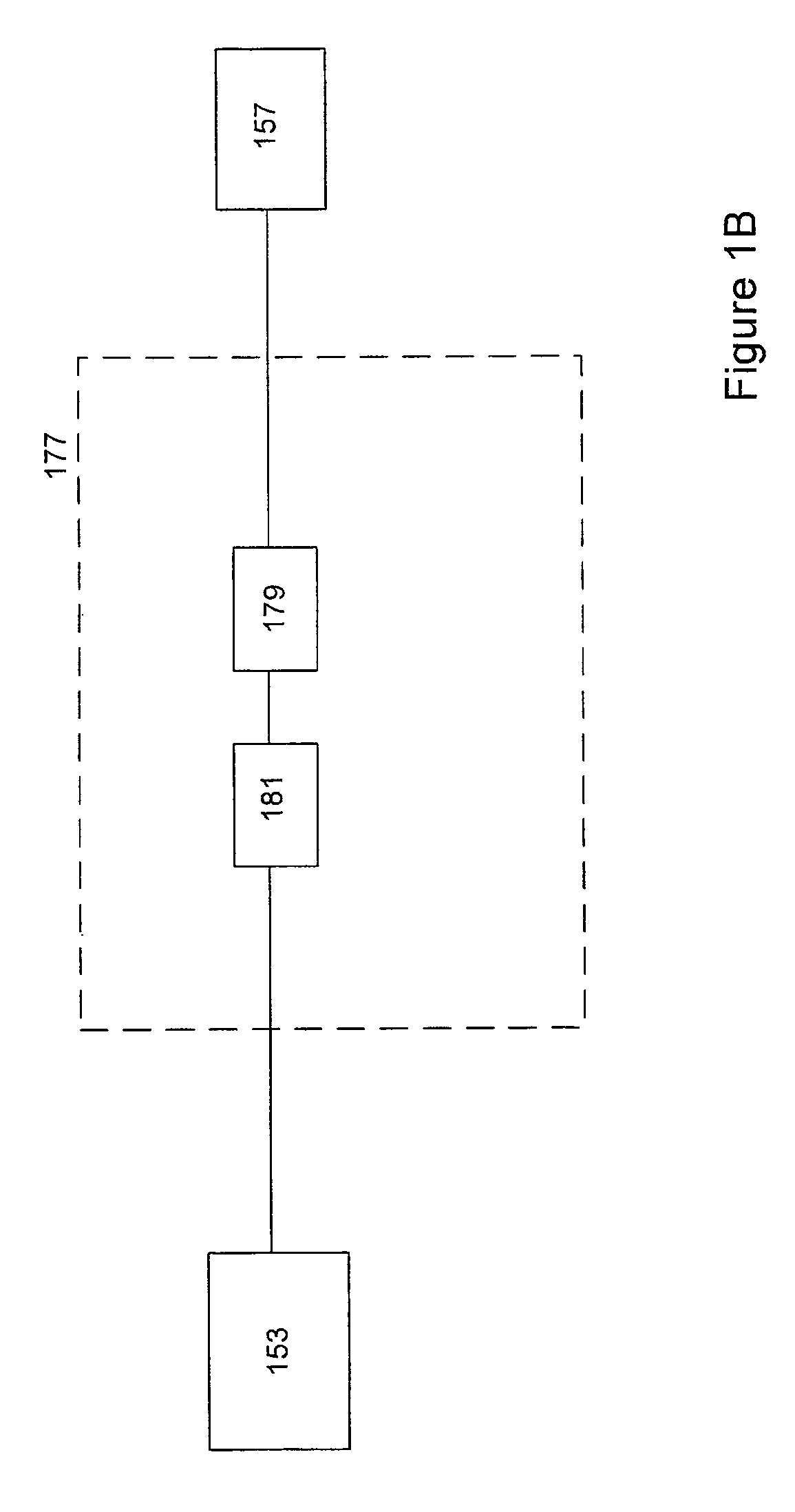 Component data visualization method