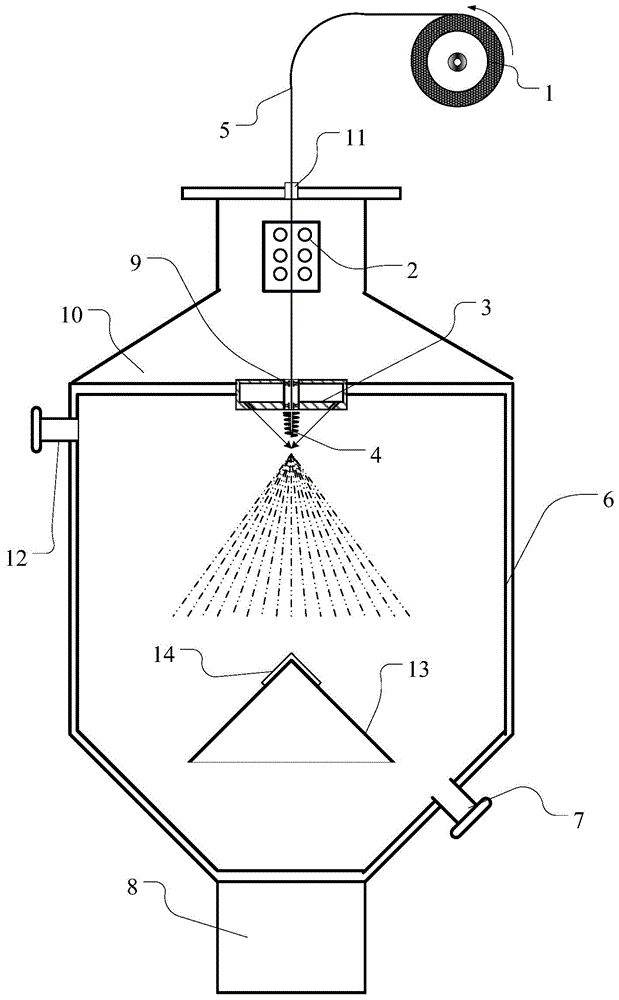 Device and method for preparing spherical titanium powder and titanium alloy powder through gas atomization