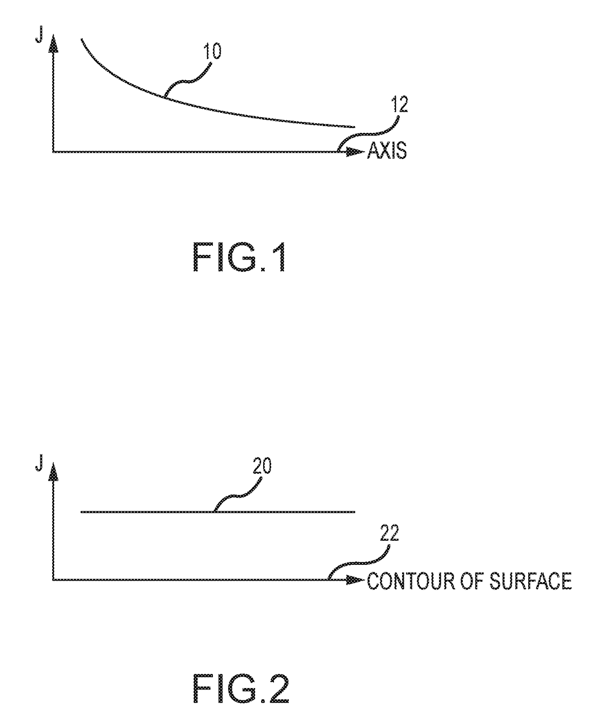 Electrode ignition and control of electrically operated propellants