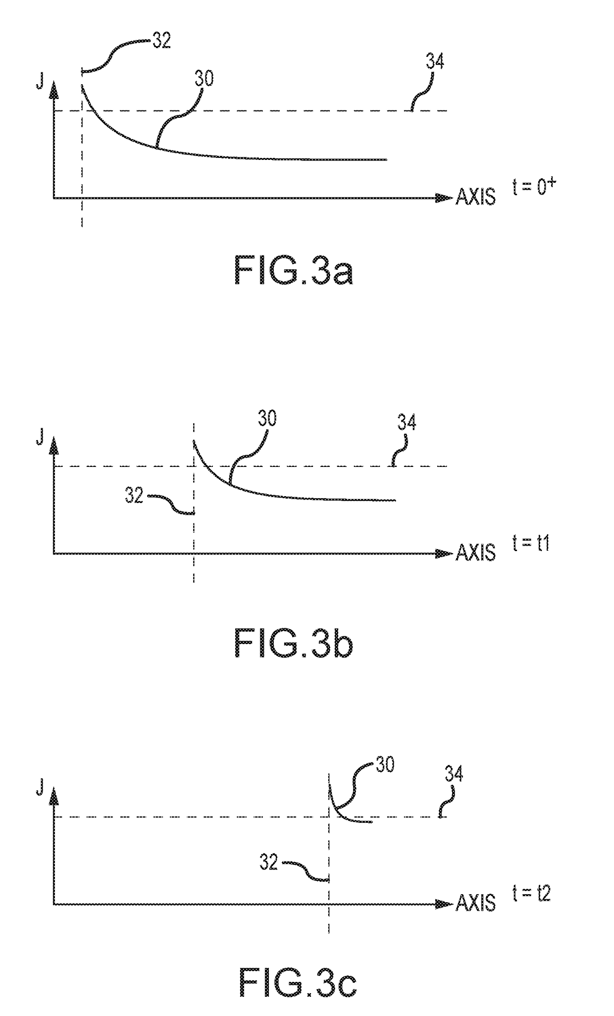 Electrode ignition and control of electrically operated propellants