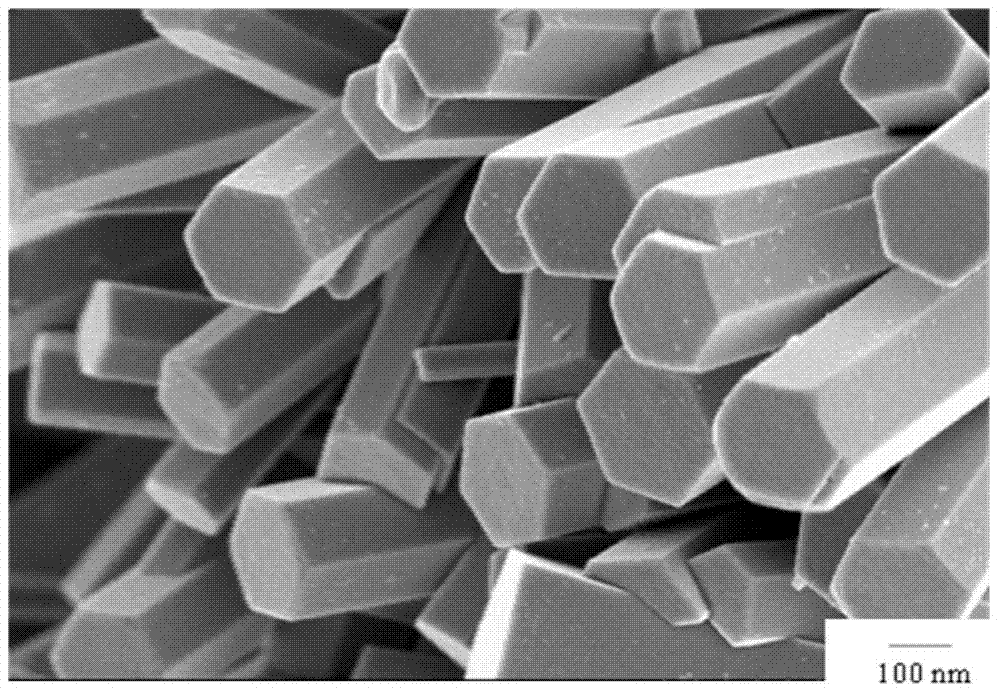 A microwave-ultrasonic method for preparing h-moo3 nanorods