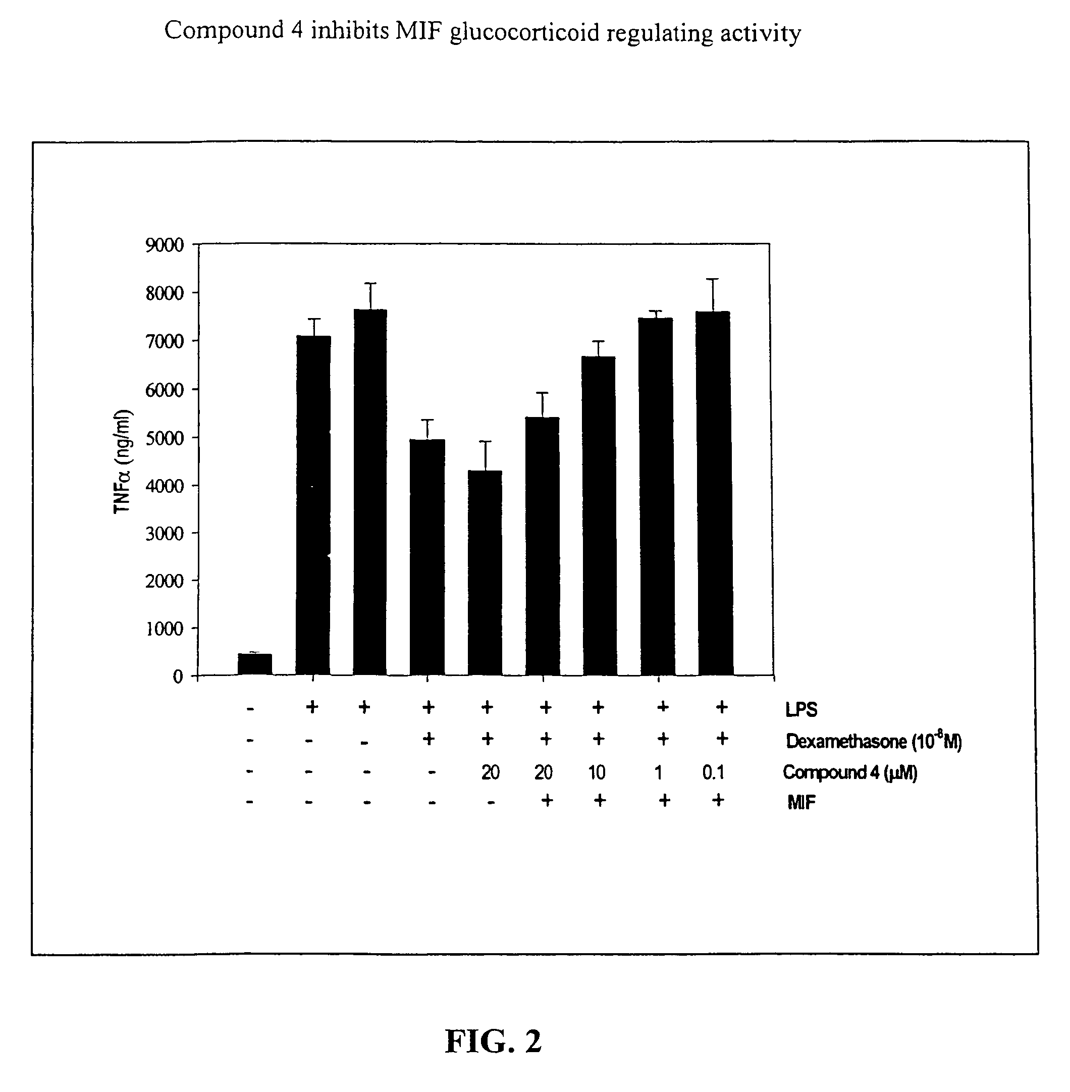 Isoxazoline compounds having MIF antagonist activity