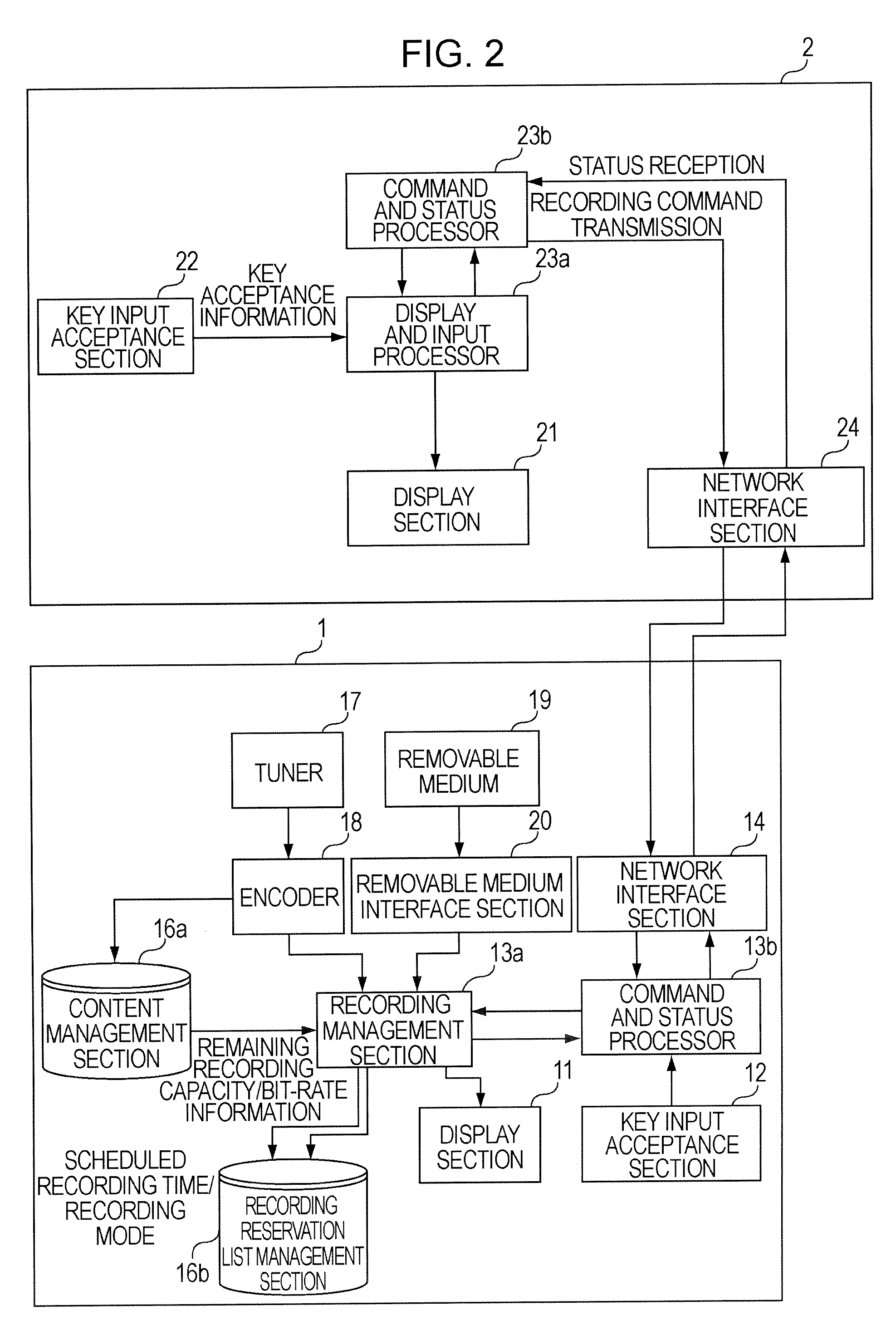 Program recording reservation system, recording apparatus, and controller apparatus