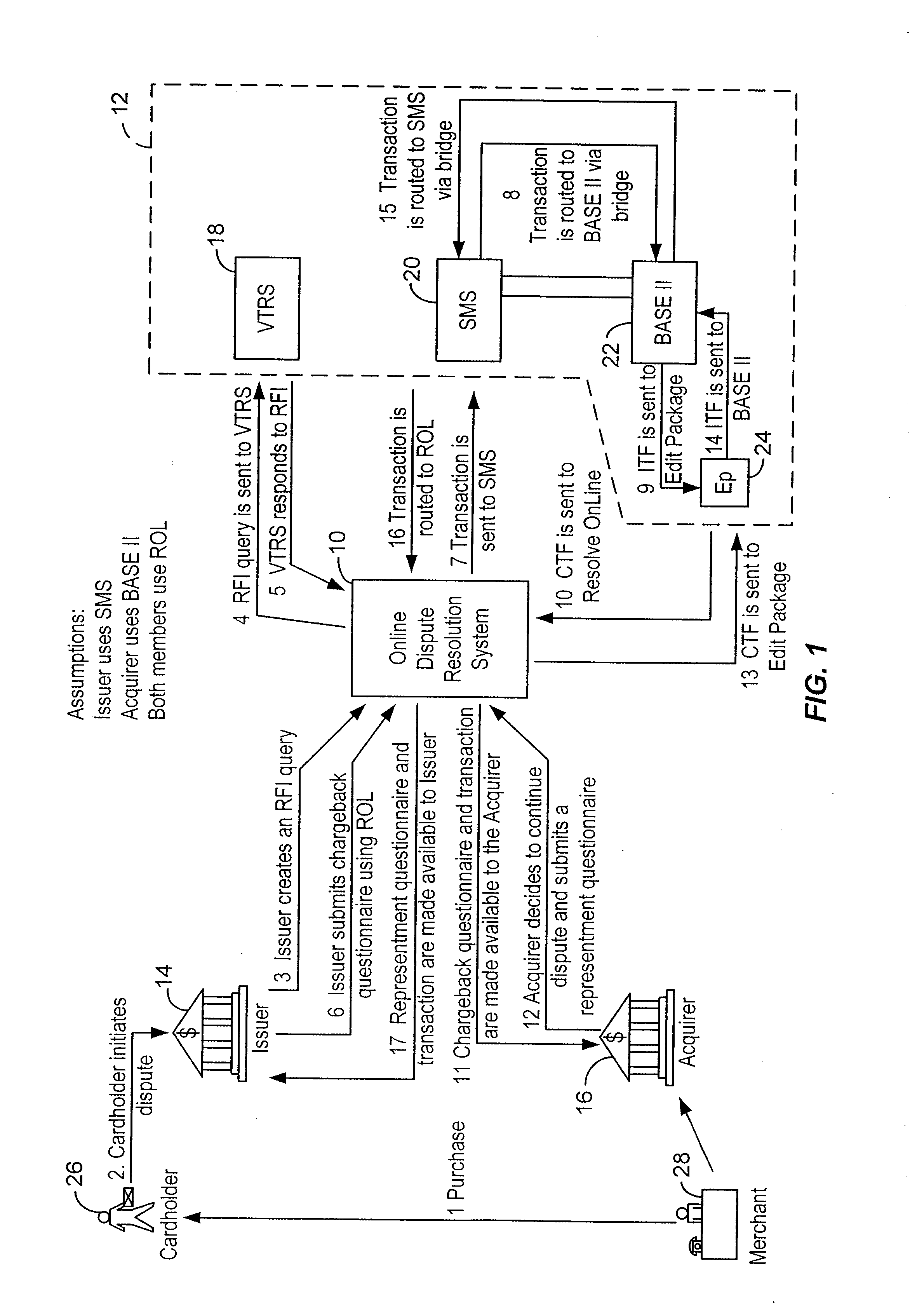 Method and system for facilitating electronic dispute resolution