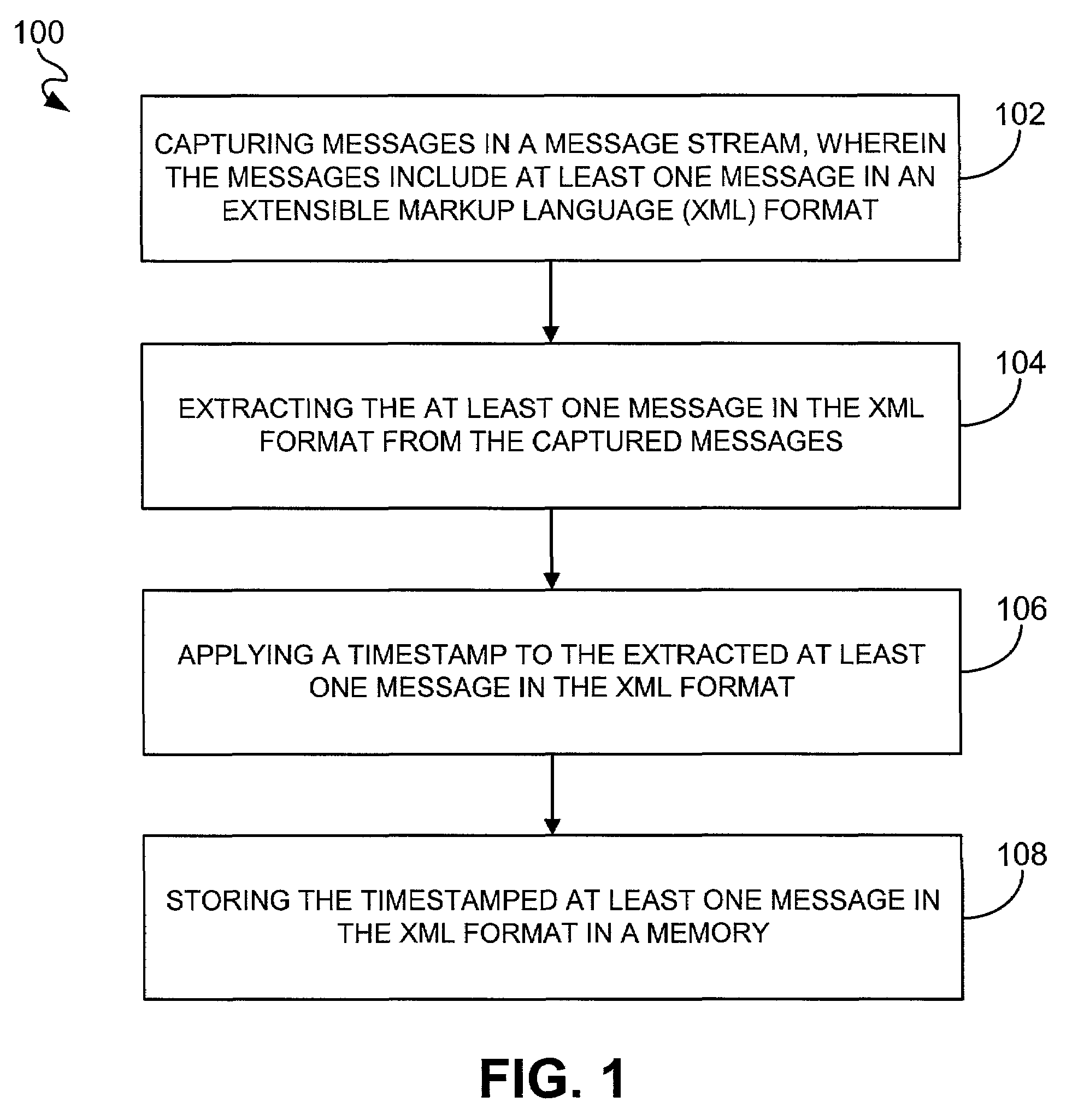 System, method and computer program product for auditing XML messages in a network-based message stream