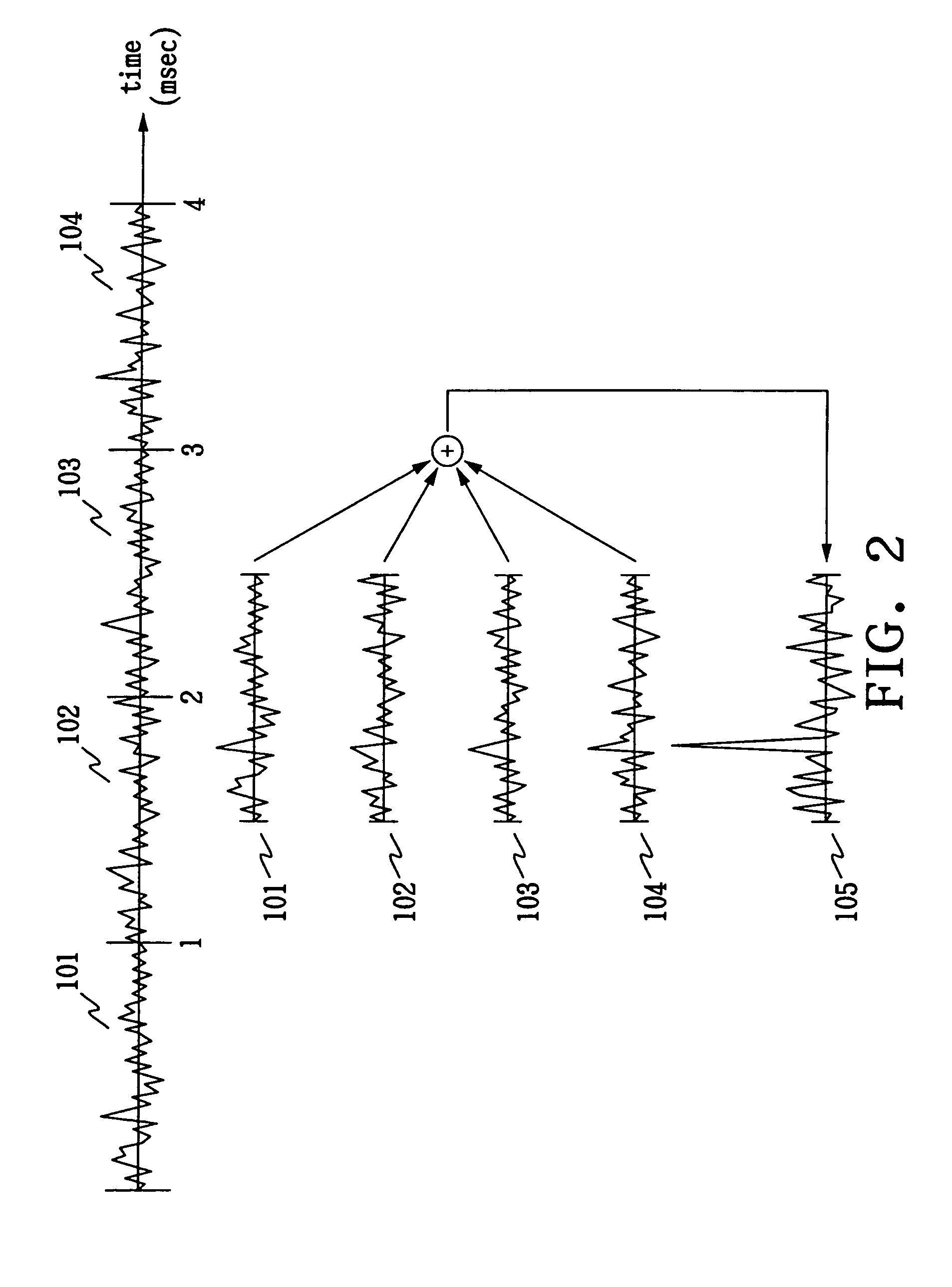 Apparatus and method for acquiring spread-spectrum signals