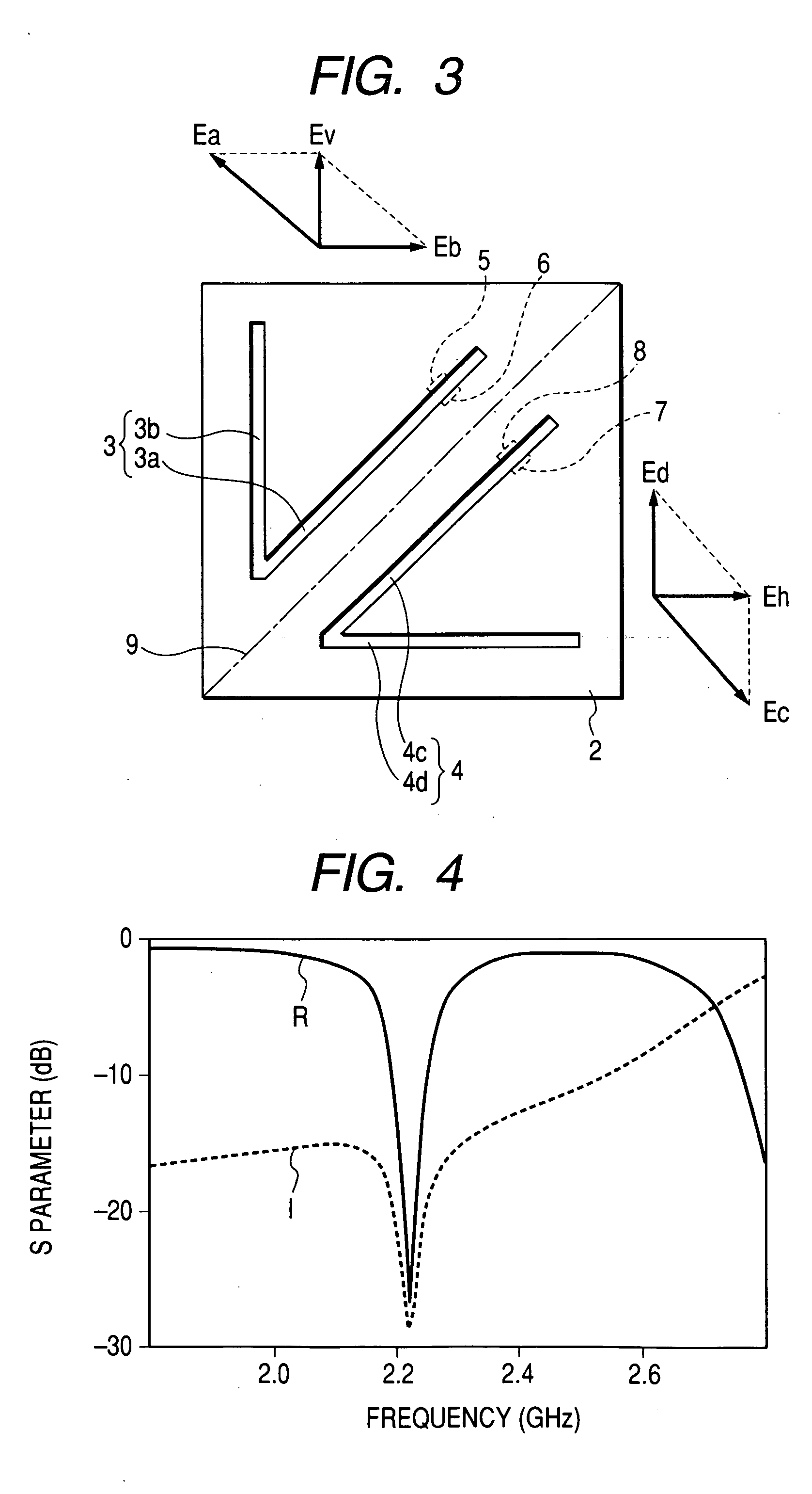 Antenna device with improved isolation characteristic
