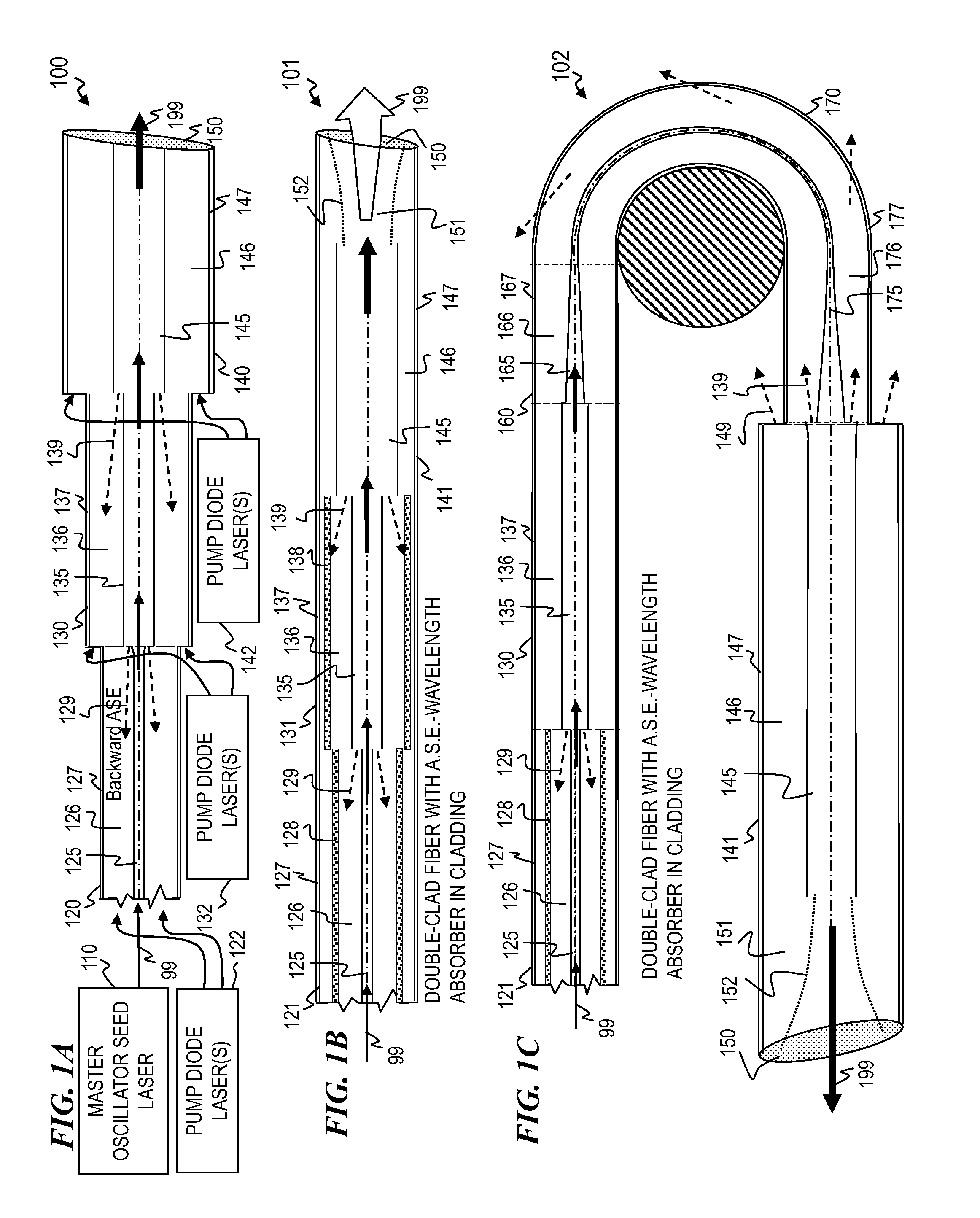 Optical gain fiber having segments of differing core sizes and associated method