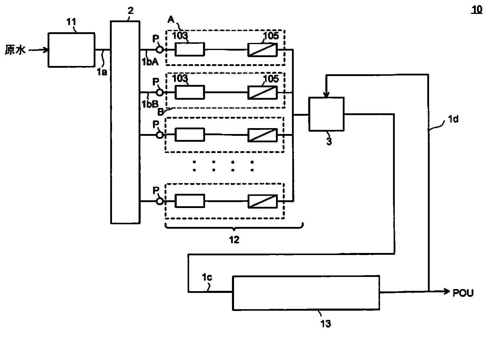 Ultrapure water manufacturing apparatus