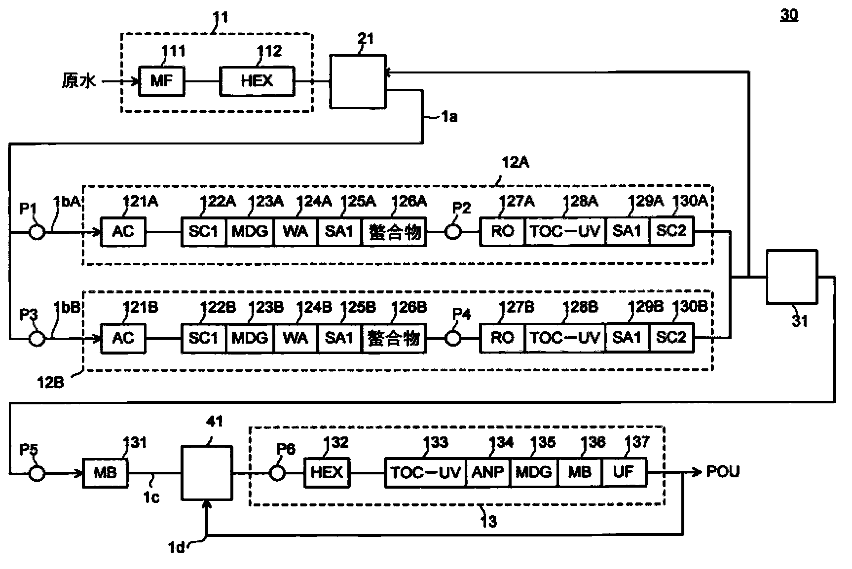 Ultrapure water manufacturing apparatus