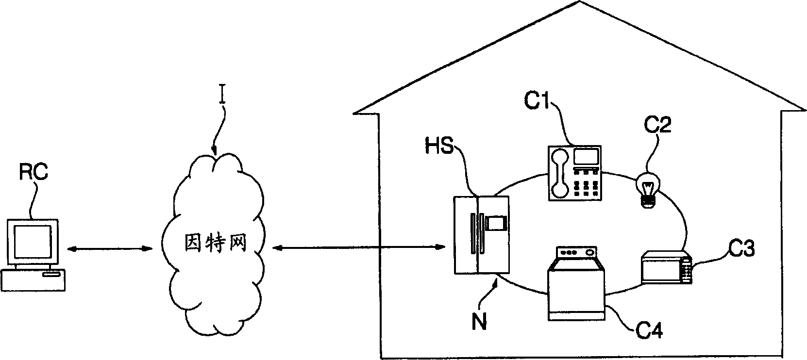 Wireless terminal-interoperable home network system and method controlling the same